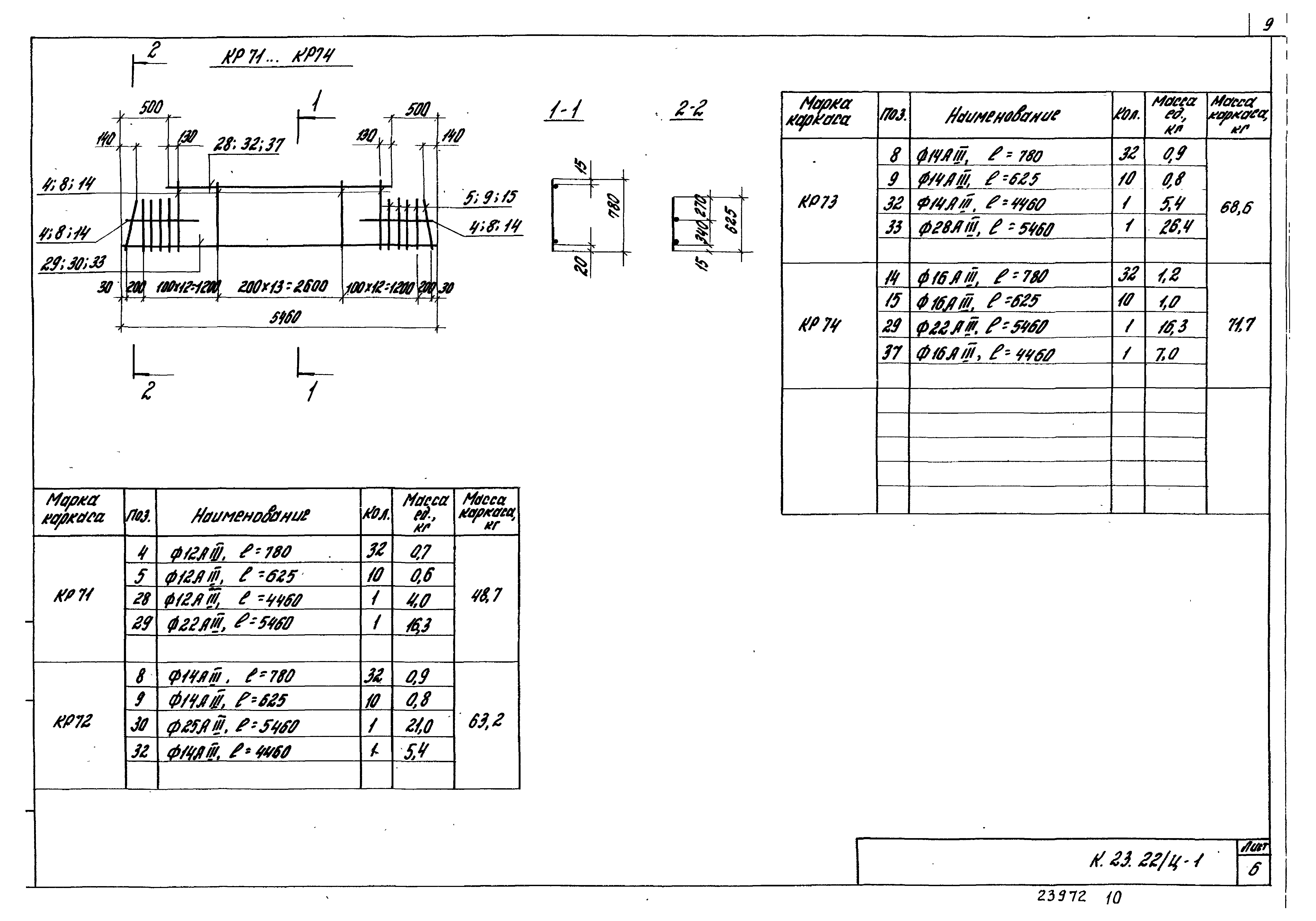 Шифр К.23.22/Ц