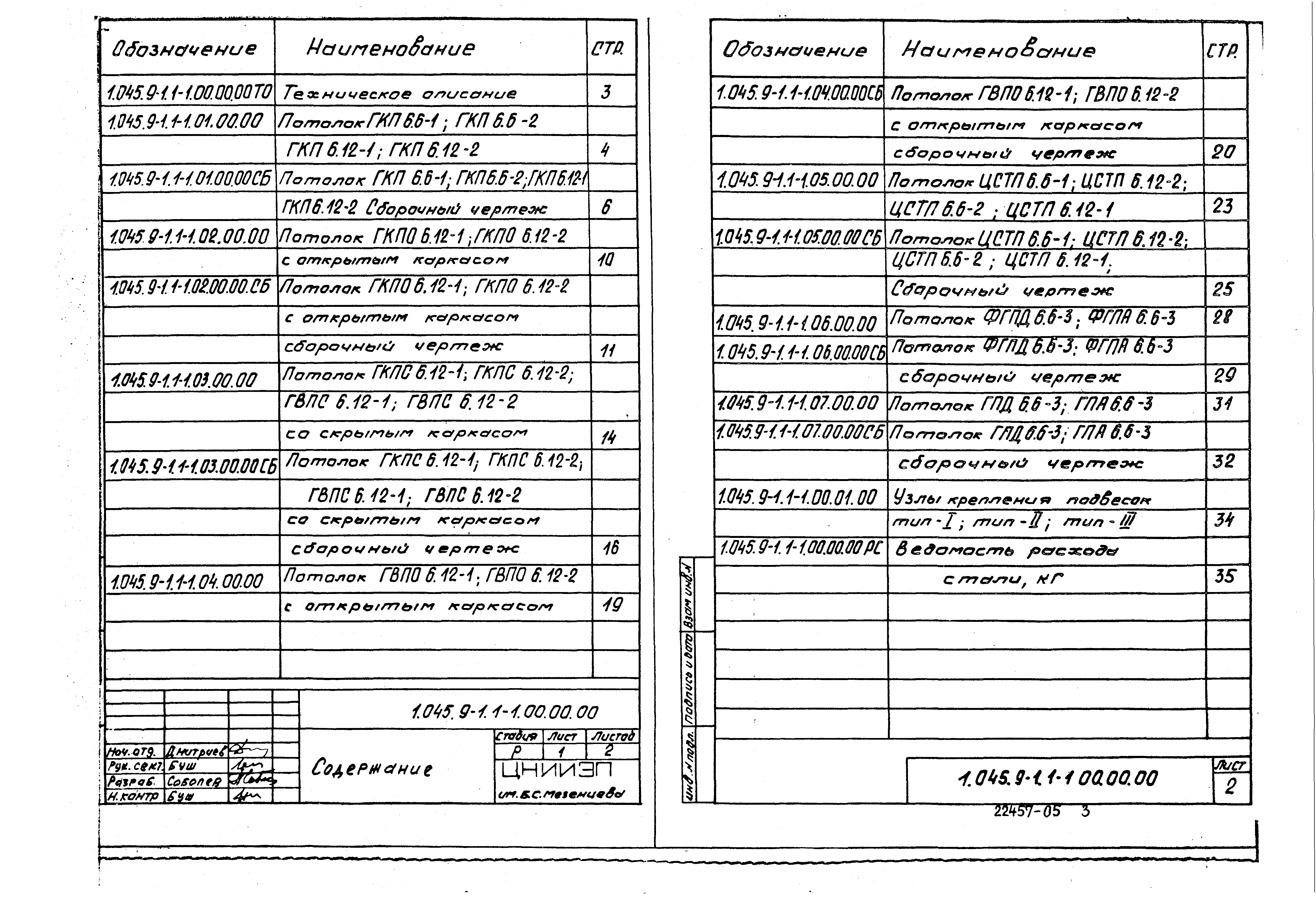 Серия 1.045.9-1