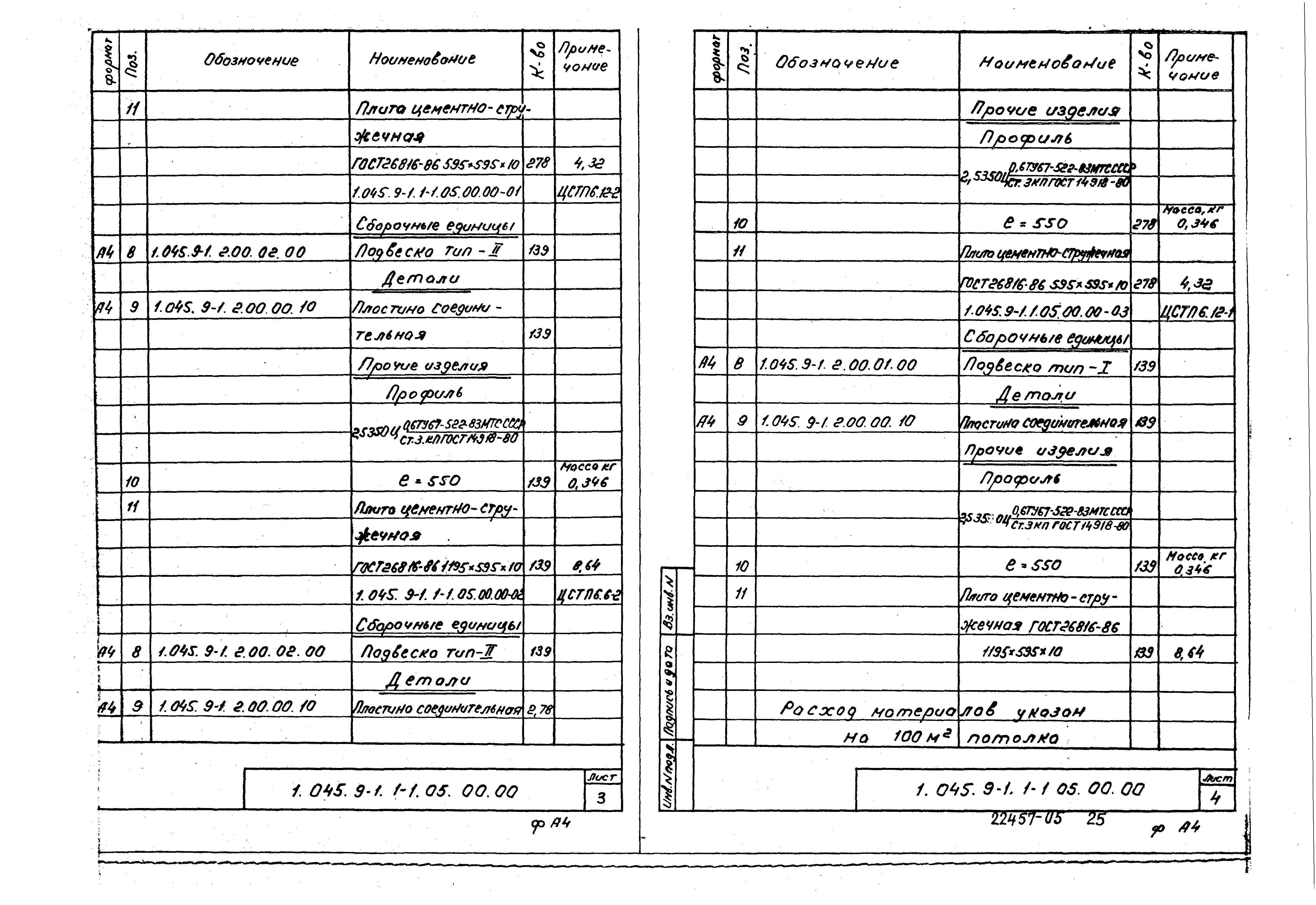 Серия 1.045.9-1