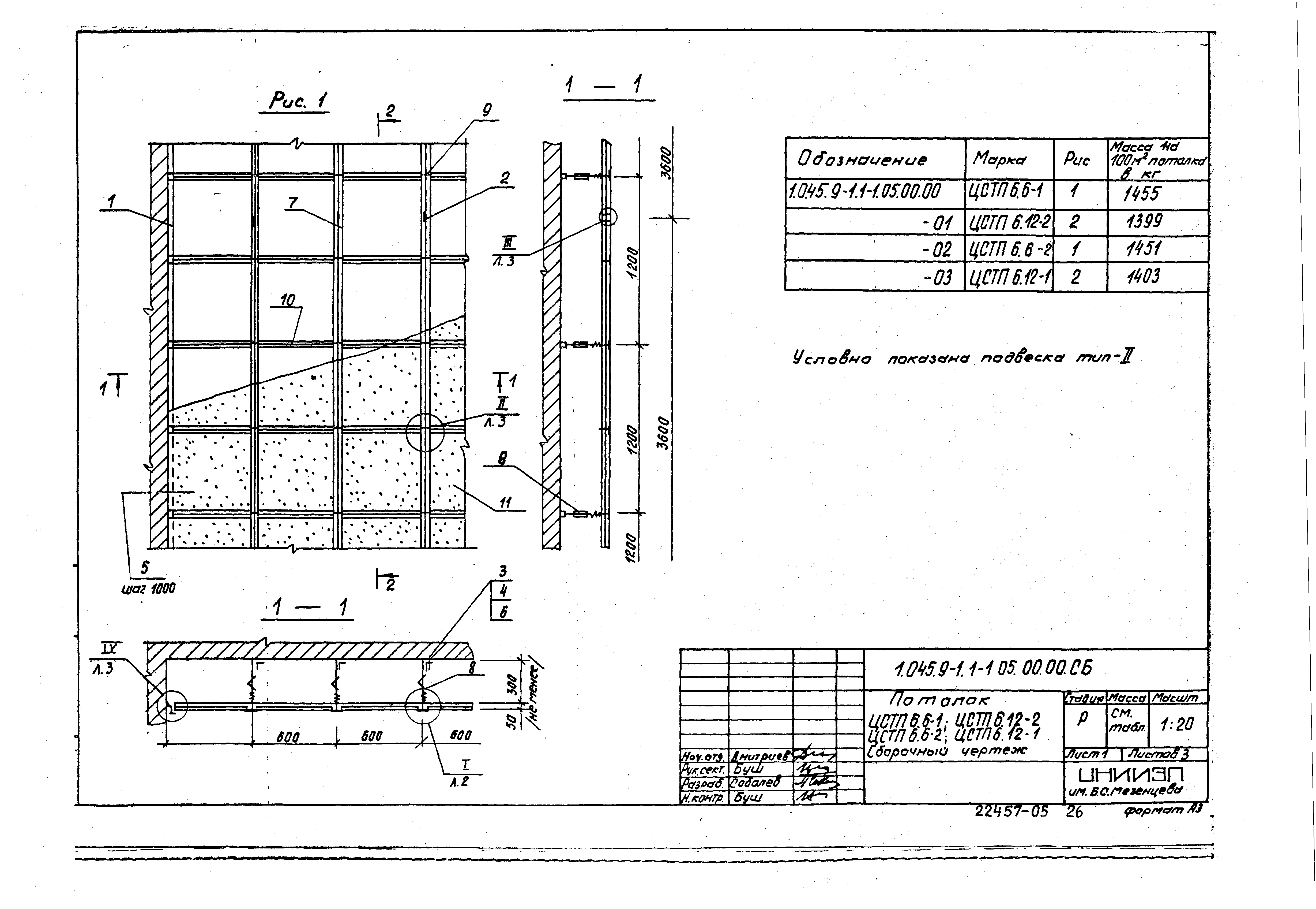 Серия 1.045.9-1