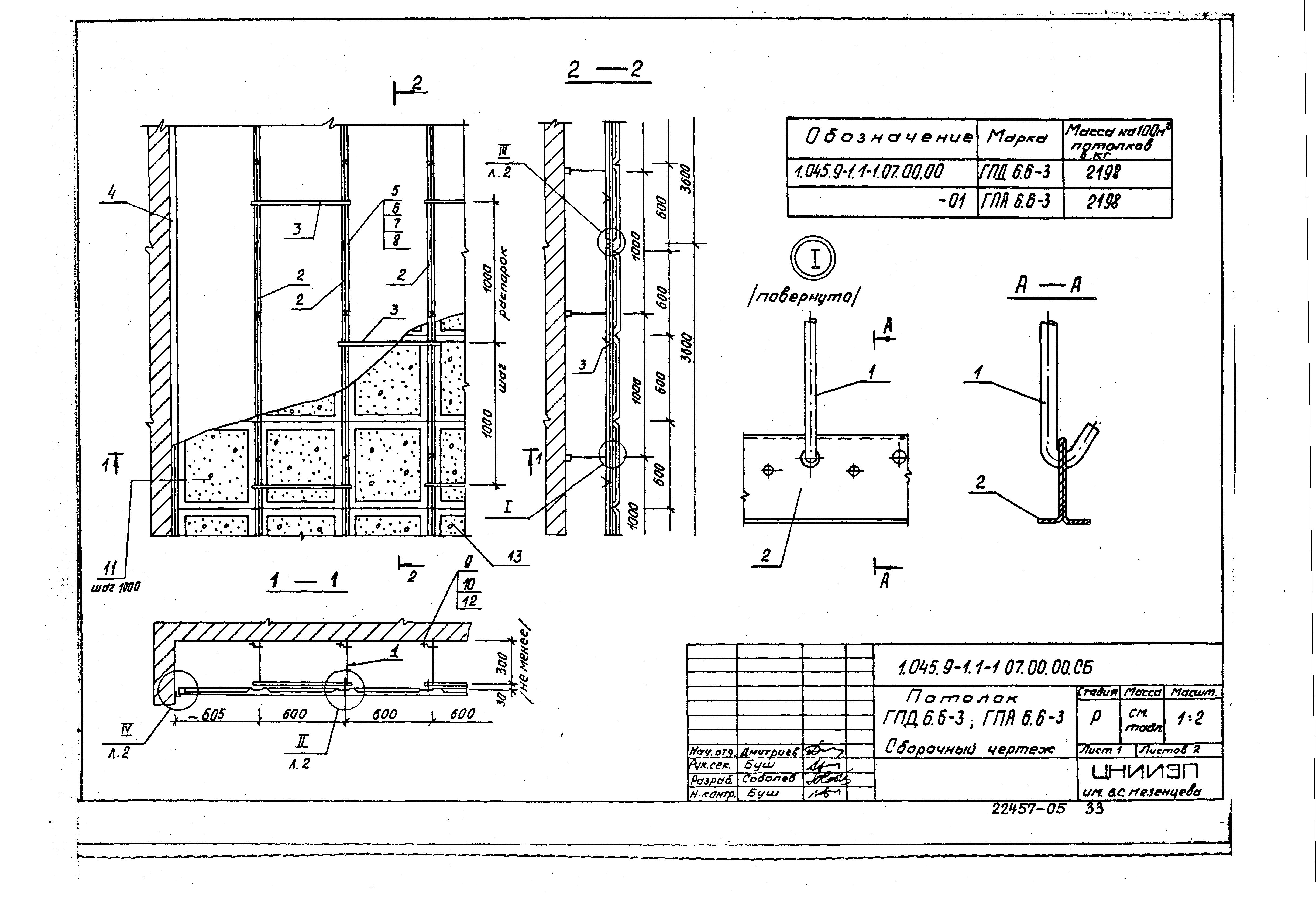 Серия 1.045.9-1