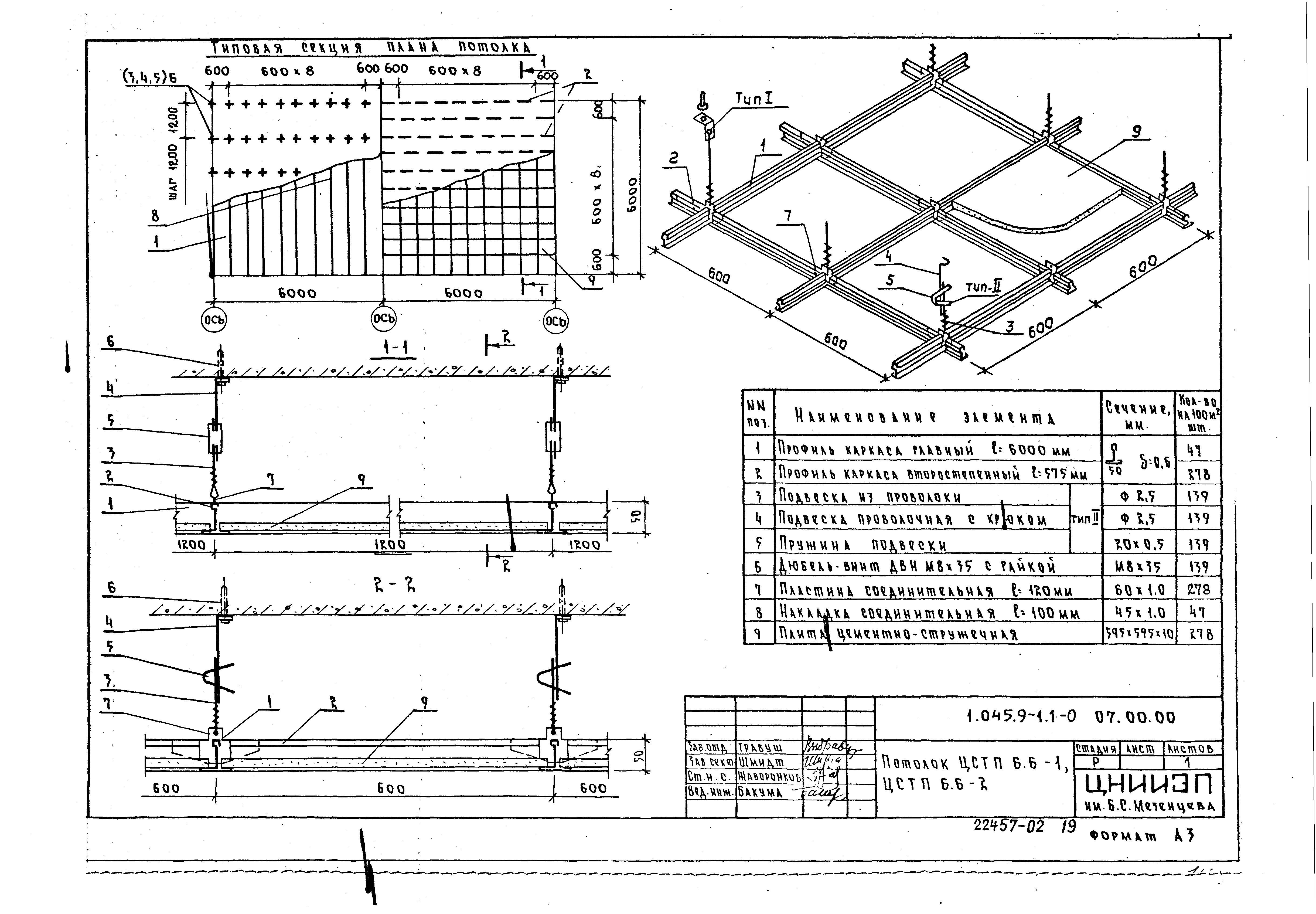 Серия 1.045.9-1