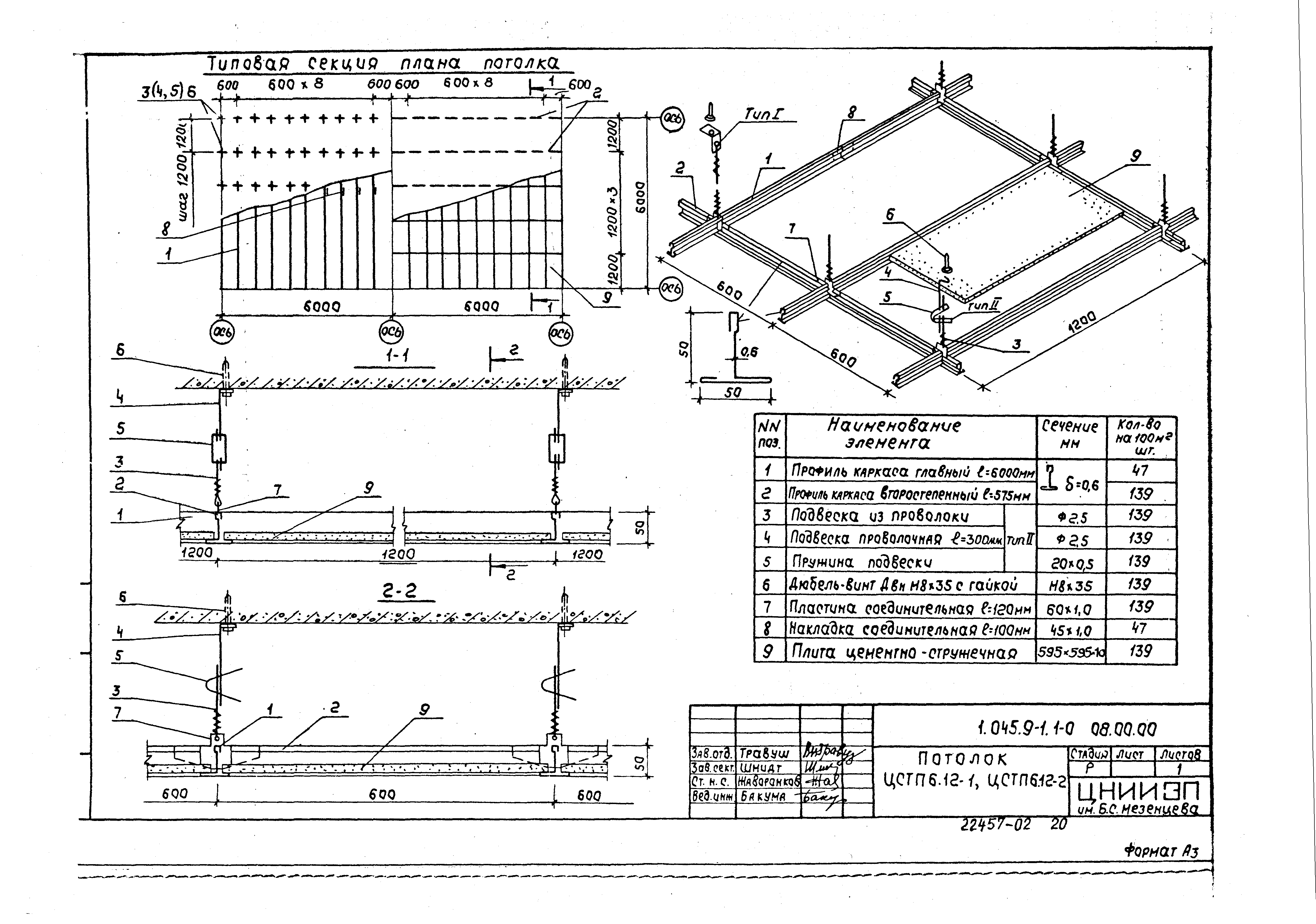 Серия 1.045.9-1