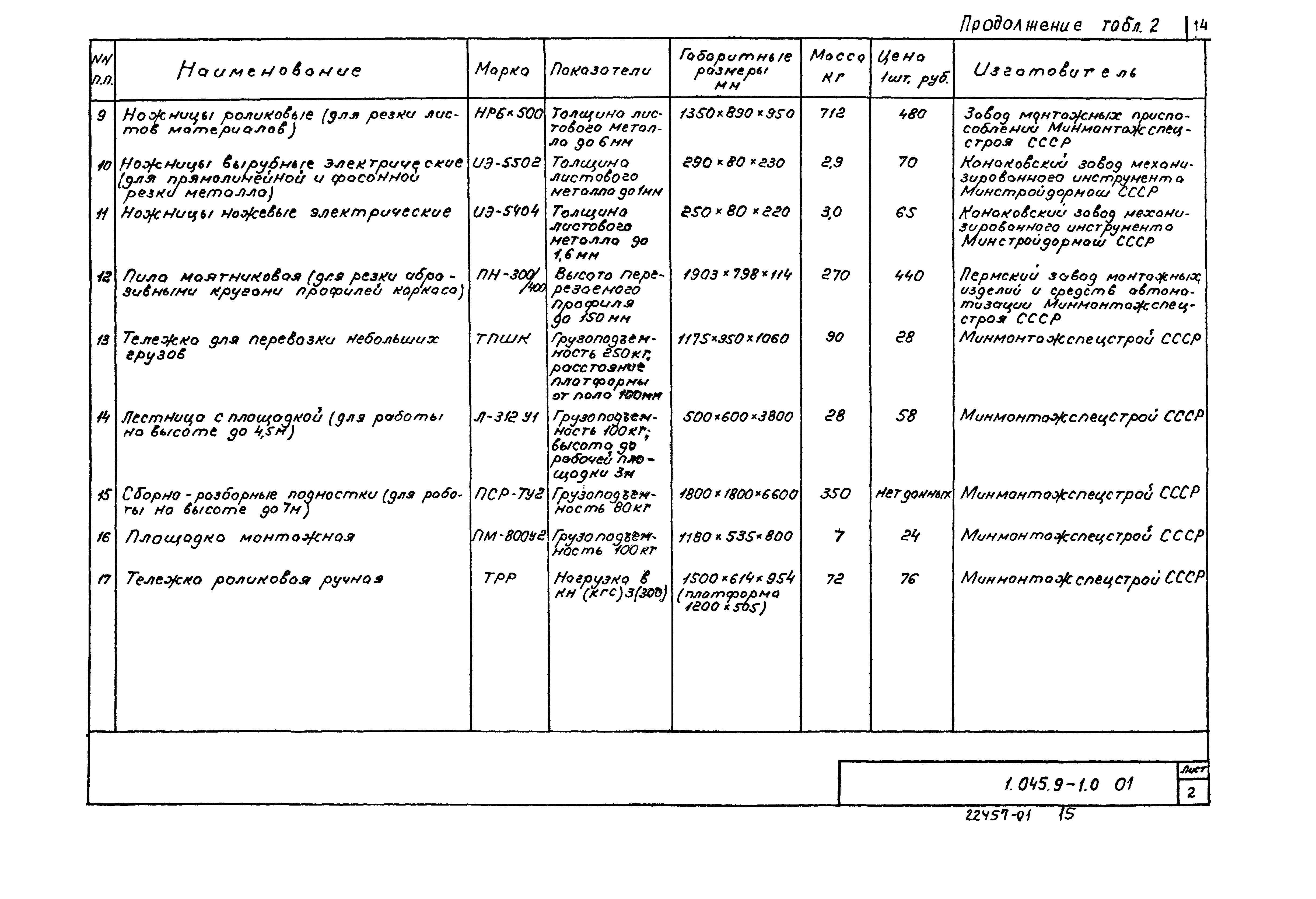 Серия 1.045.9-1