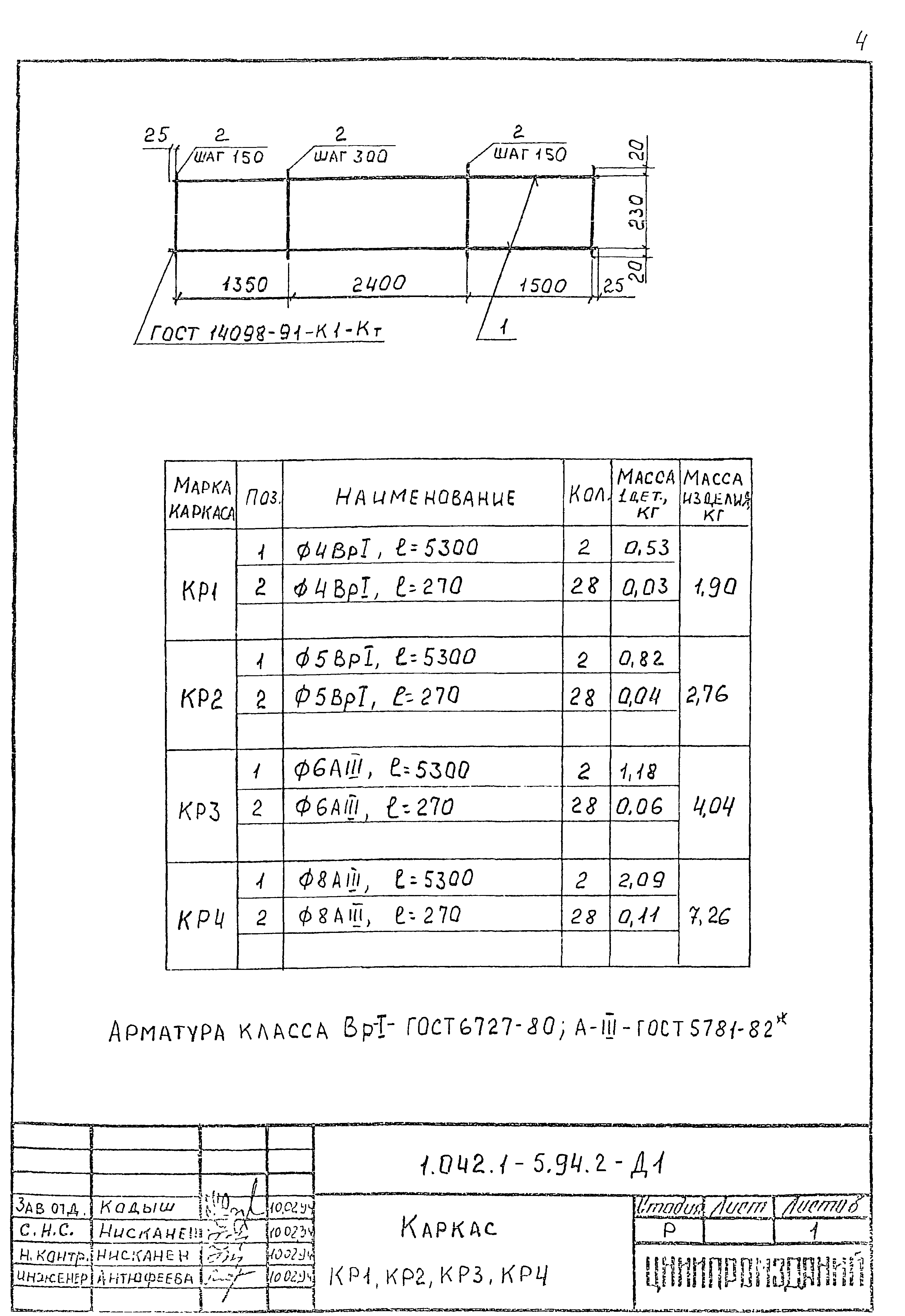 Серия 1.042.1-5.94