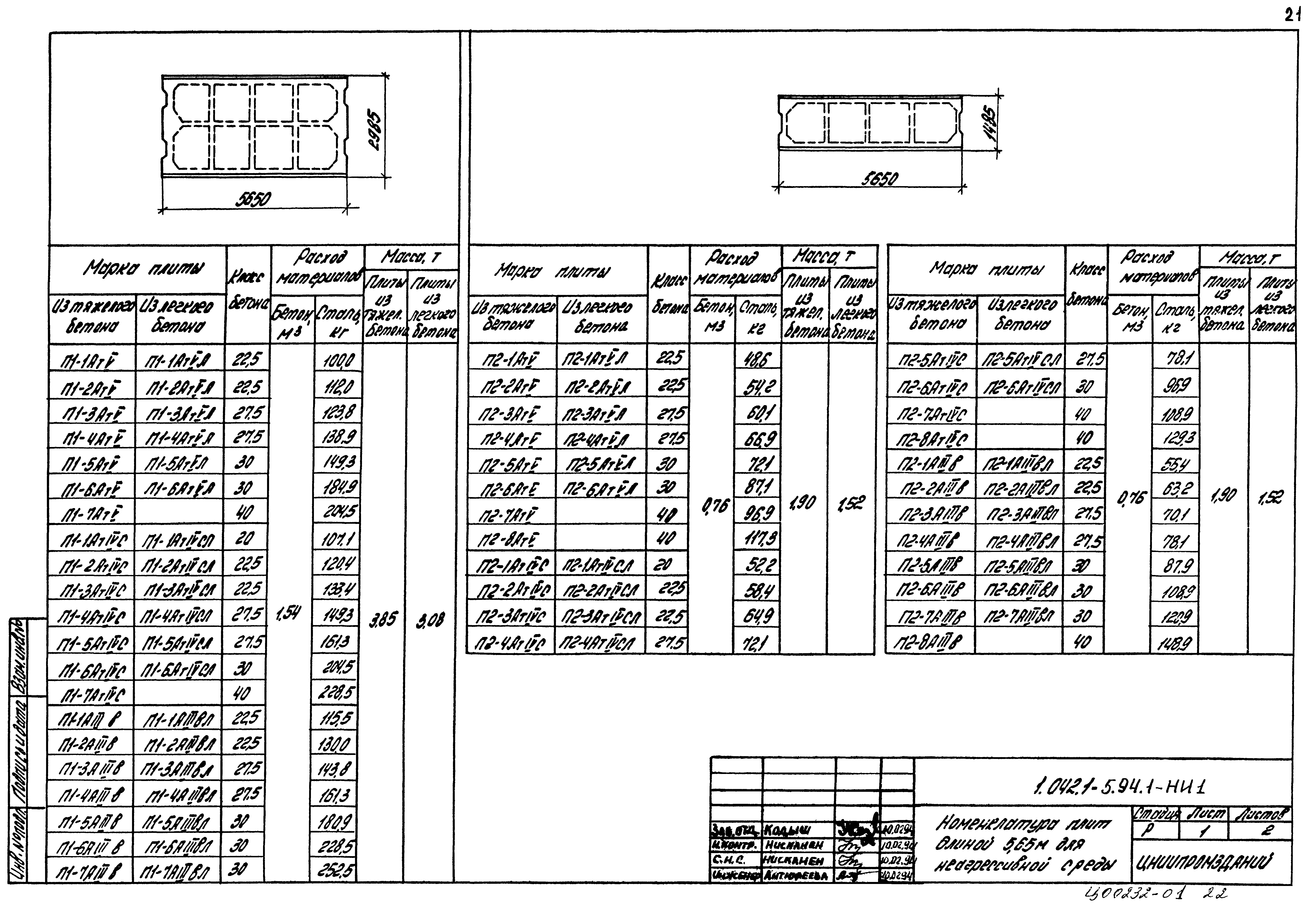 Серия 1.042.1-5.94