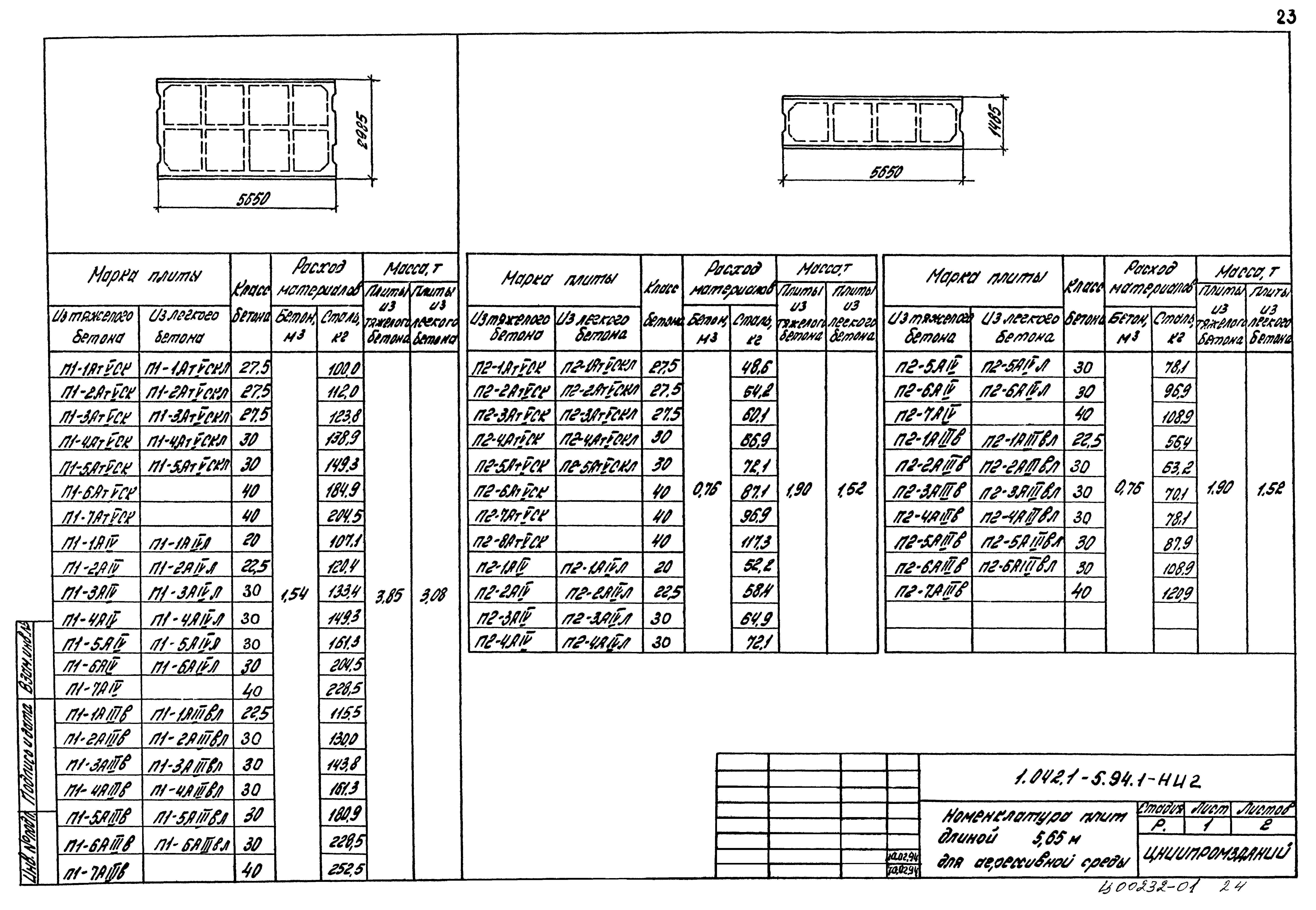 Серия 1.042.1-5.94