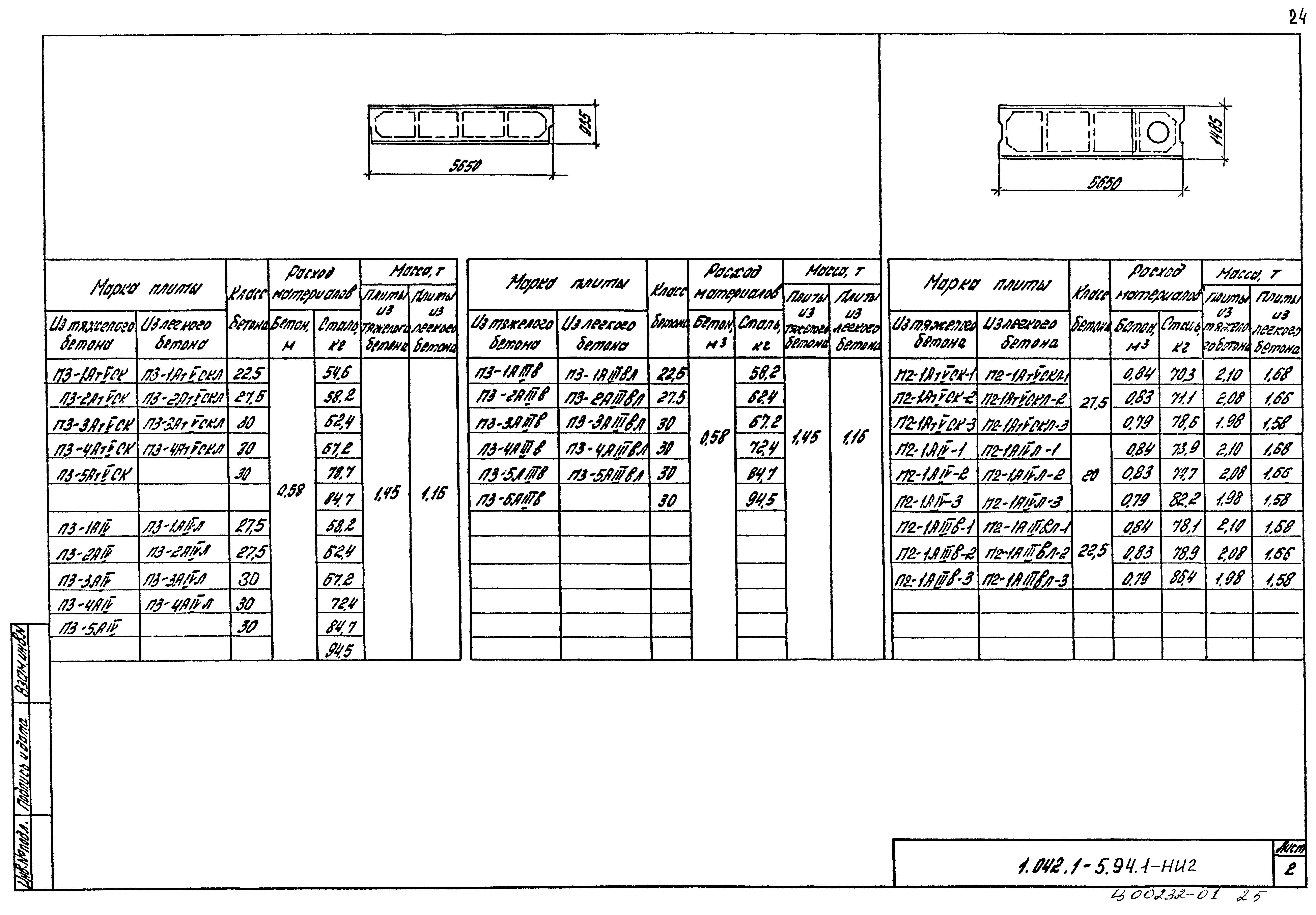 Серия 1.042.1-5.94