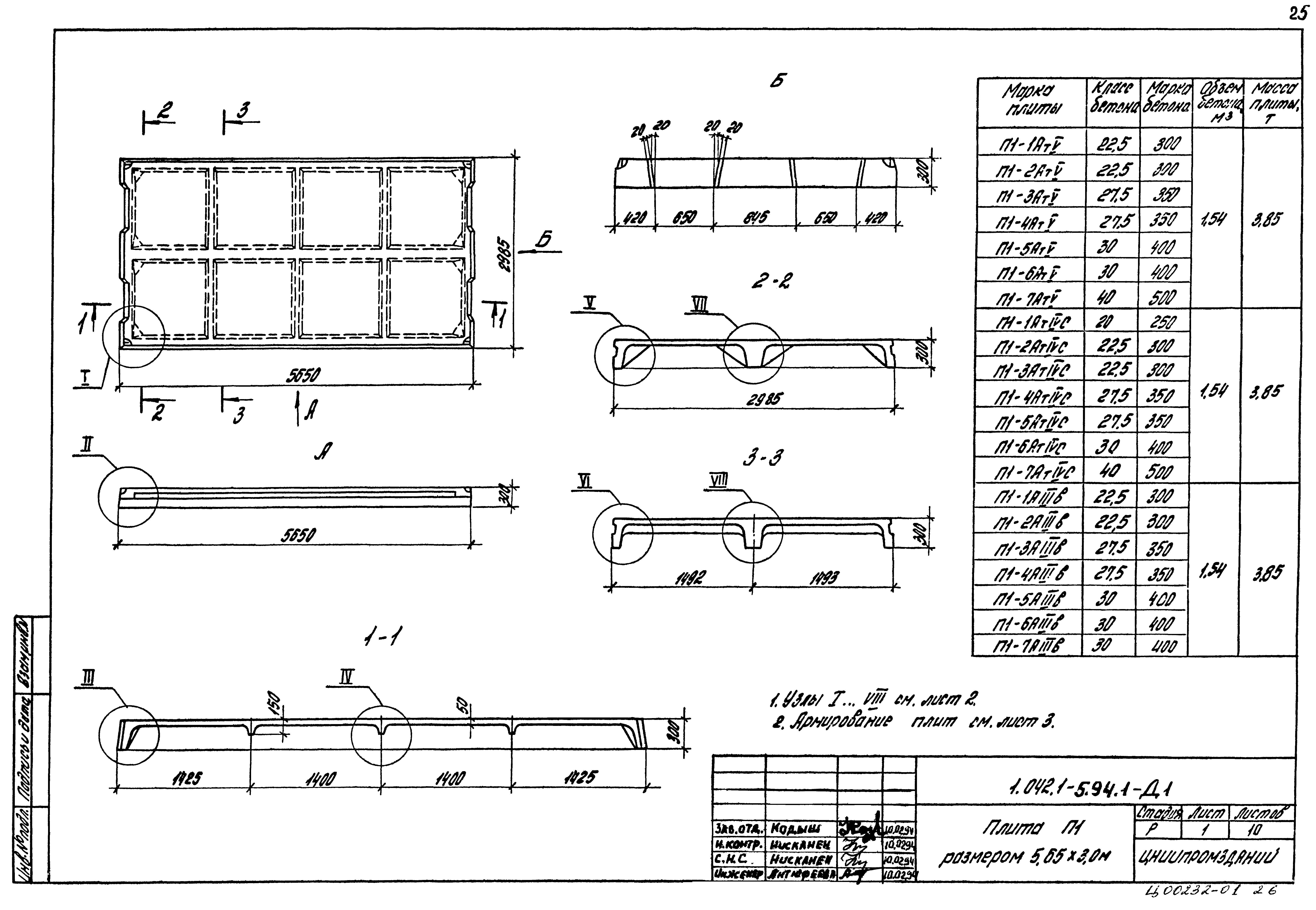 Серия 1.042.1-5.94