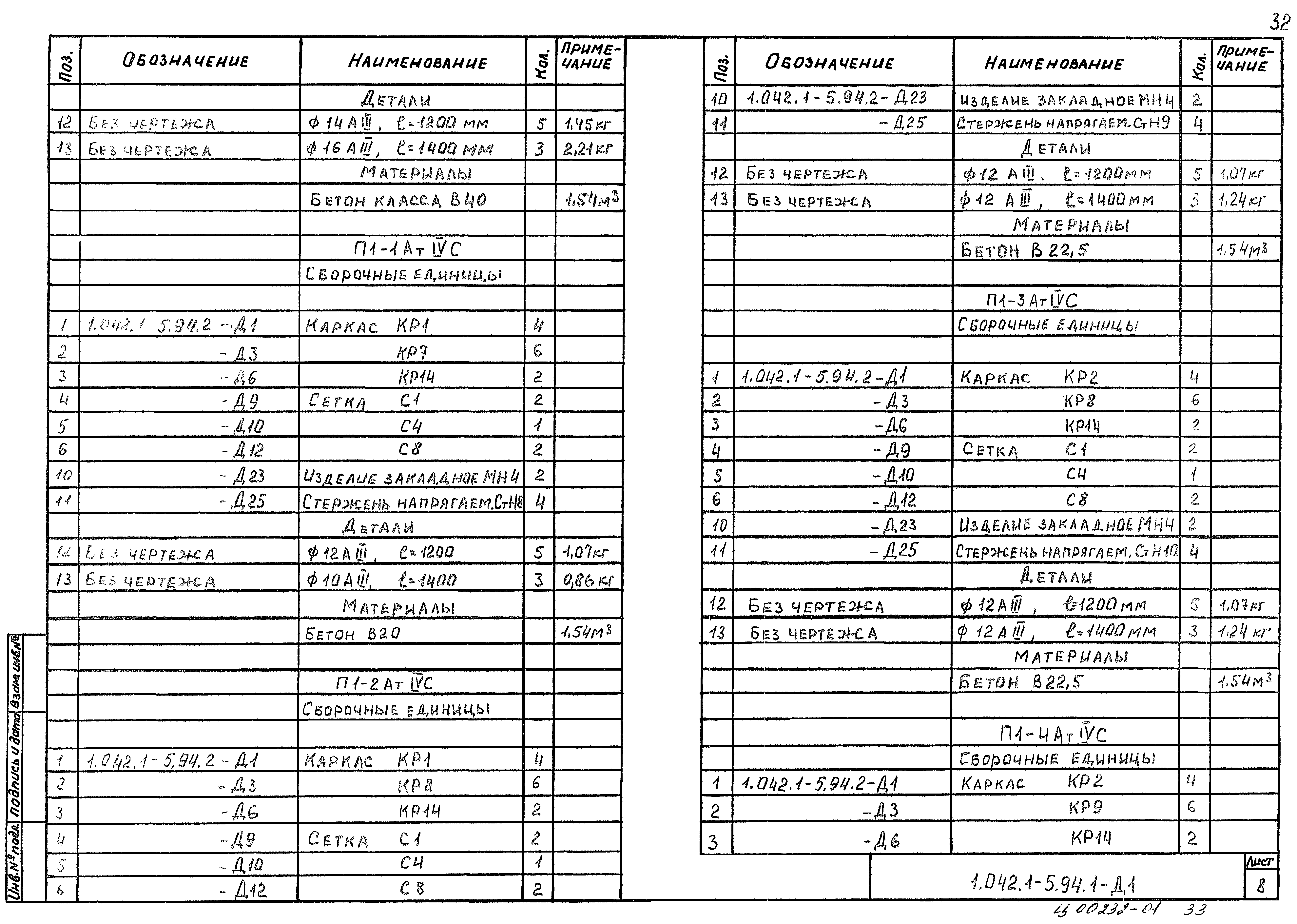 Серия 1.042.1-5.94