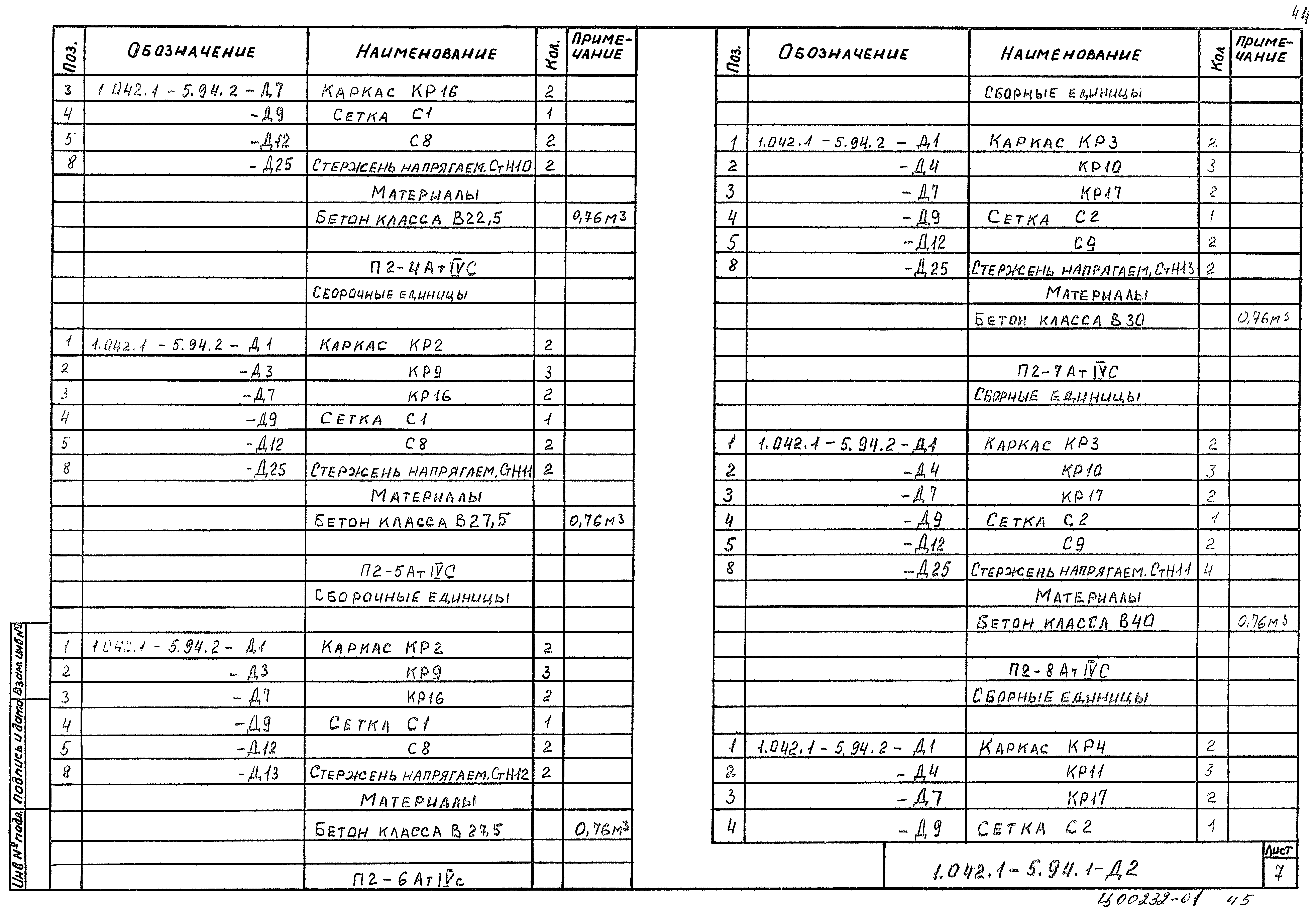 Серия 1.042.1-5.94