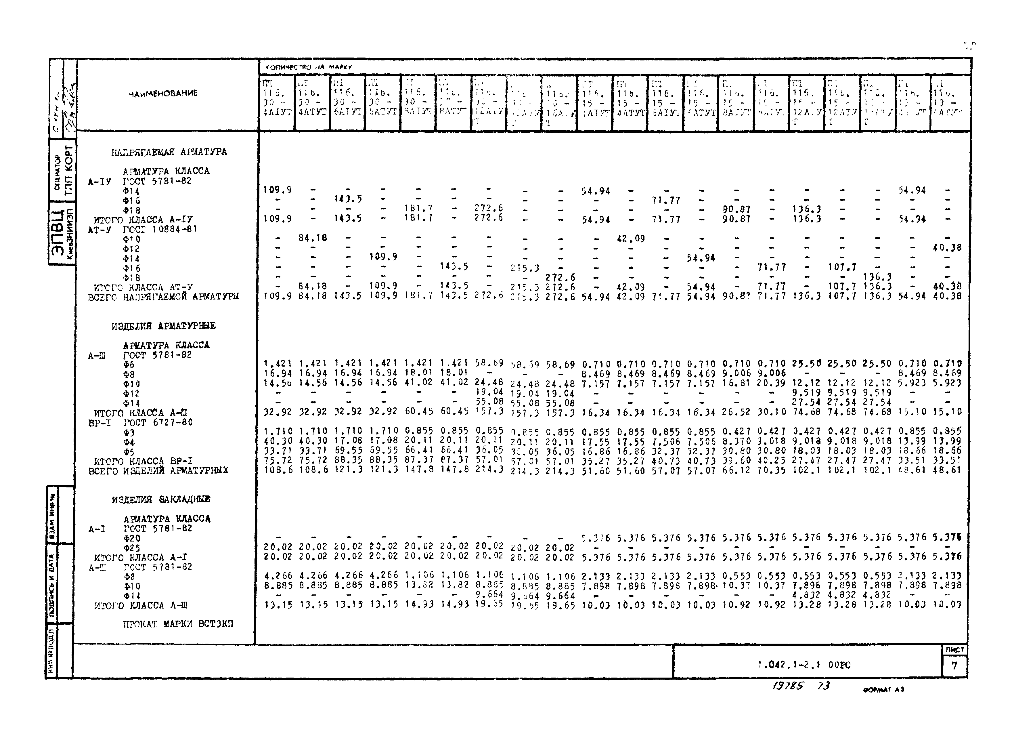 Серия 1.042.1-2