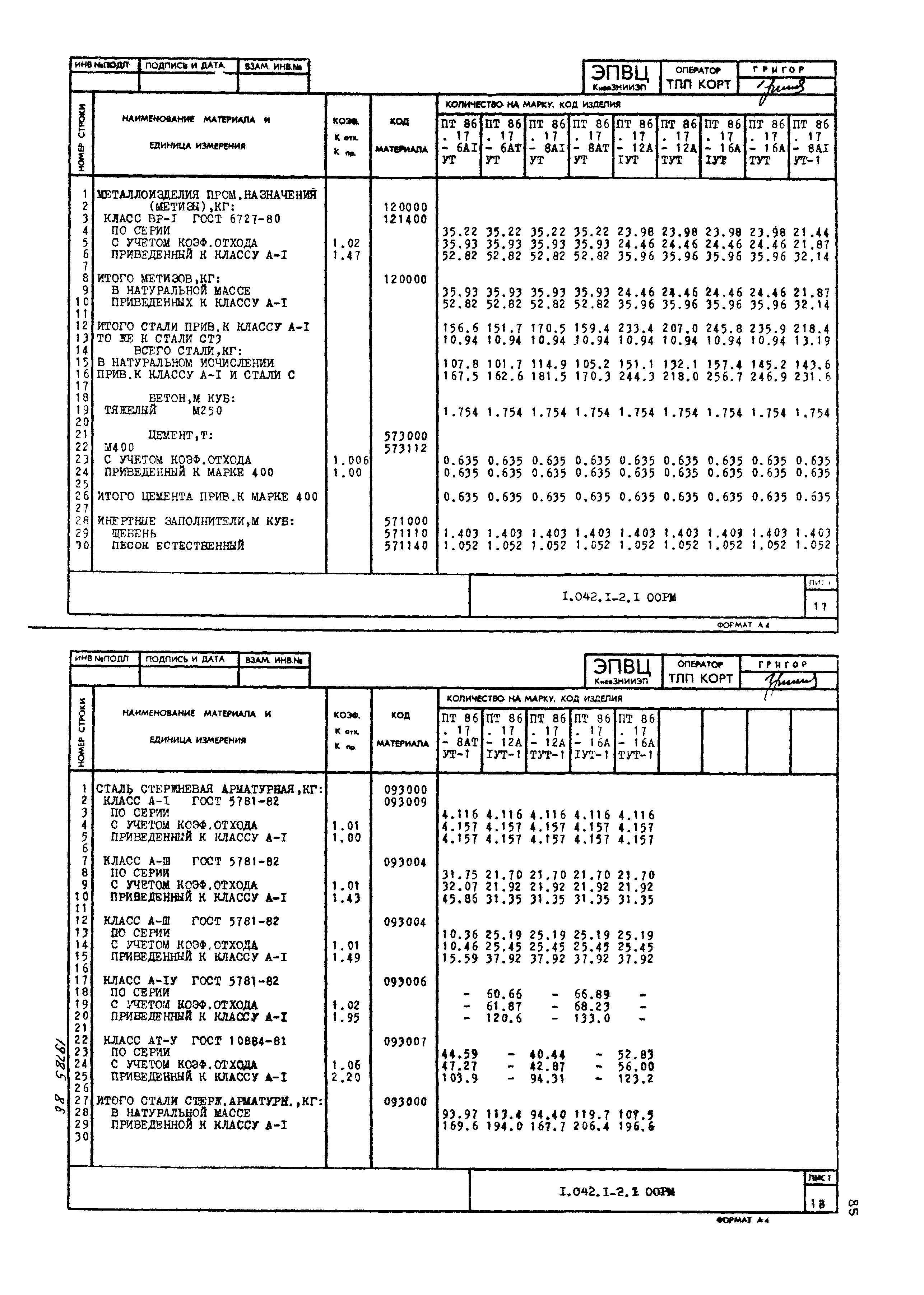 Серия 1.042.1-2