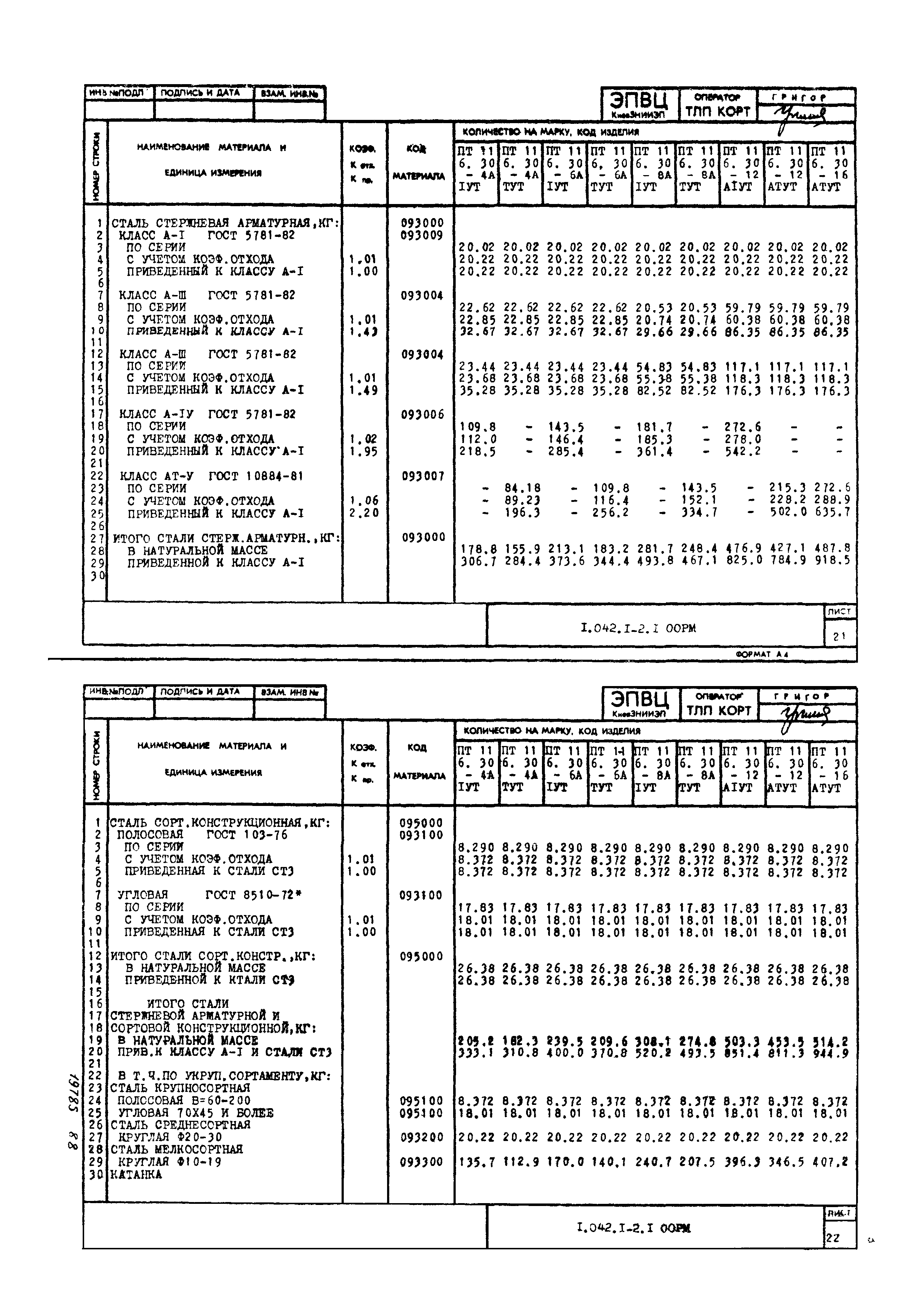 Серия 1.042.1-2