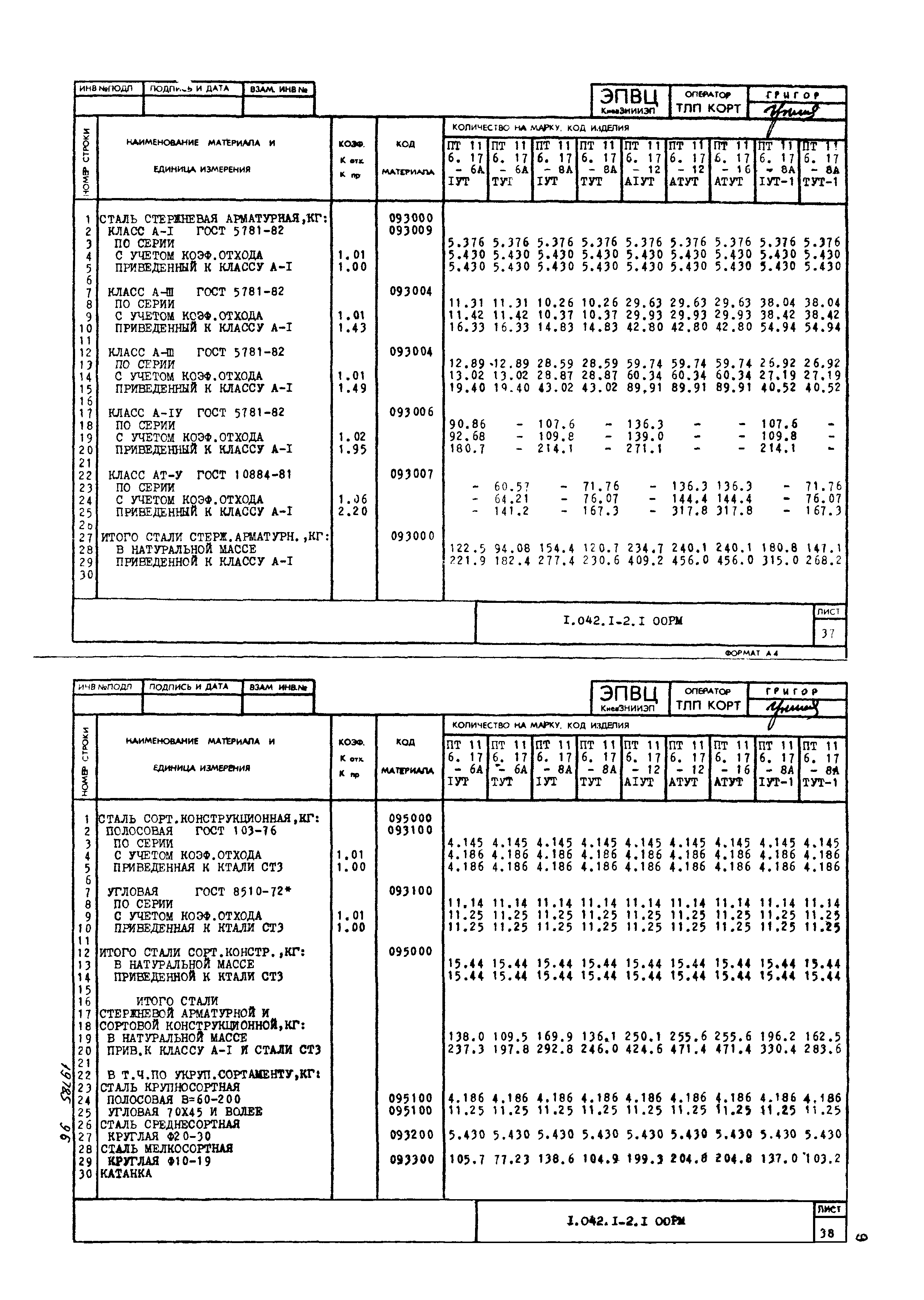 Серия 1.042.1-2