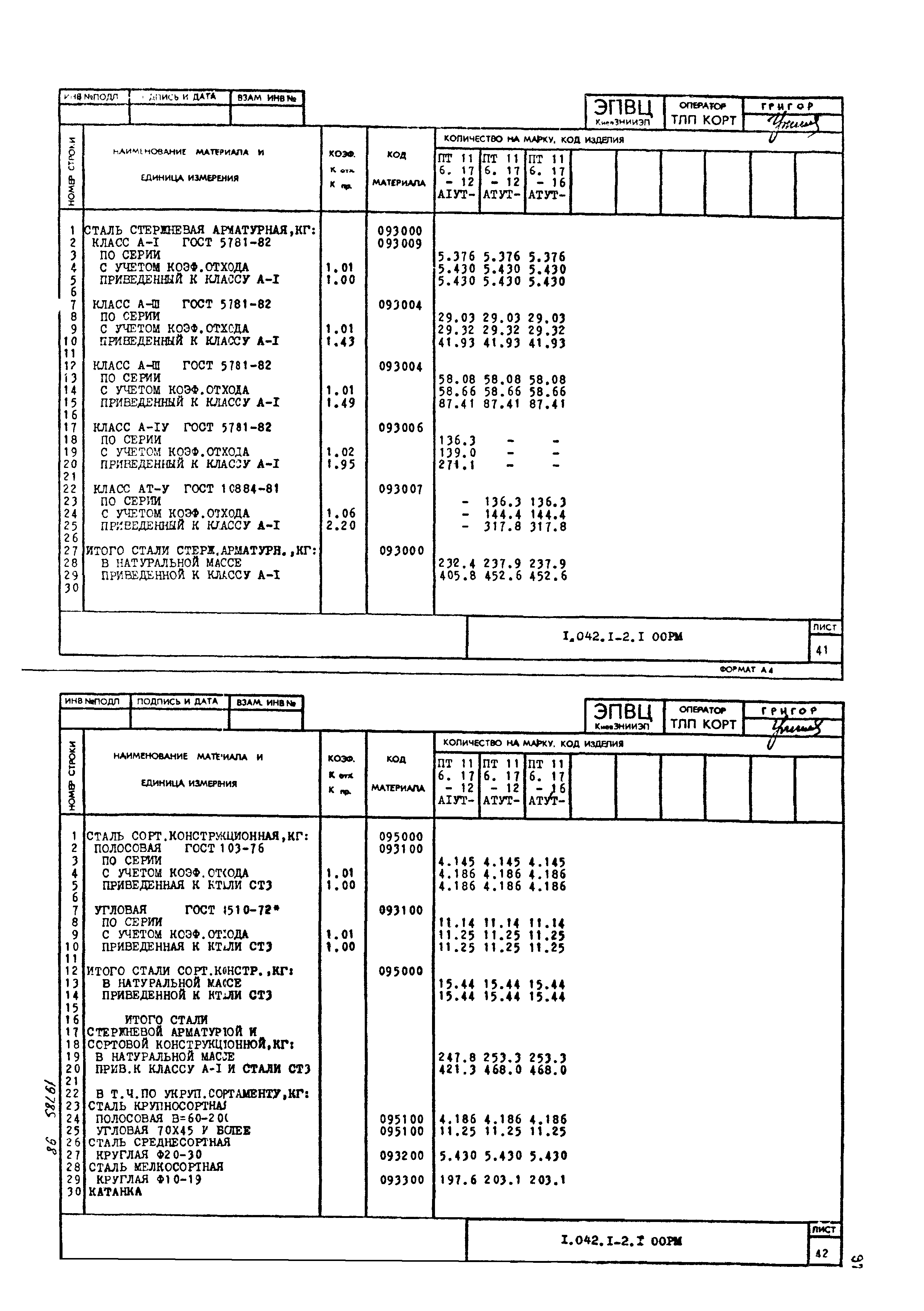 Серия 1.042.1-2