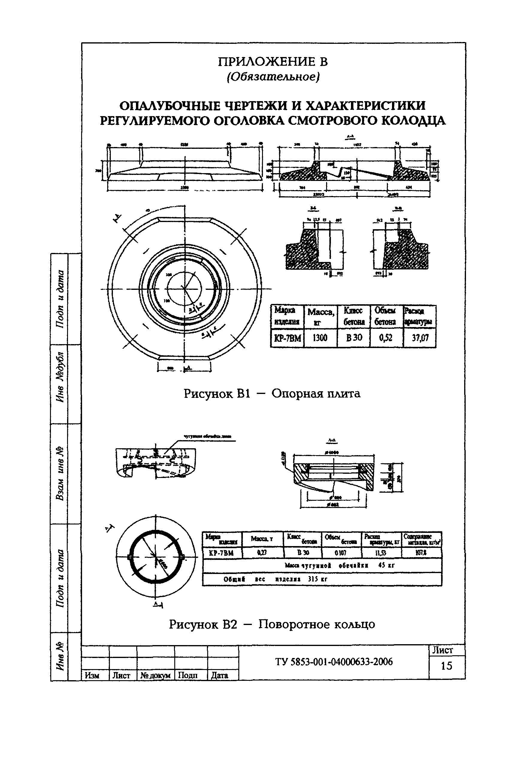 ТУ 5853-001-04000633-2006