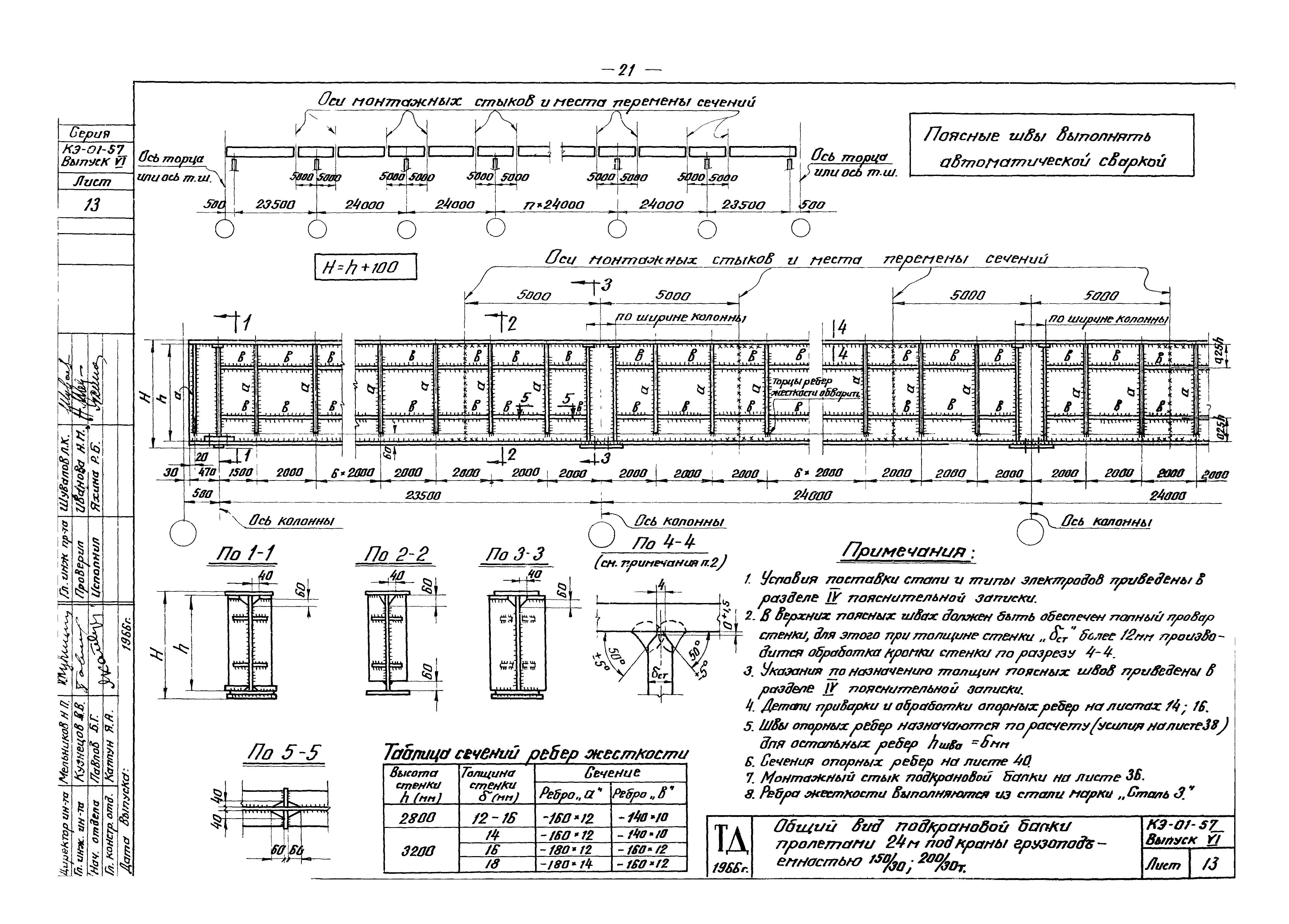 Серия КЭ-01-57