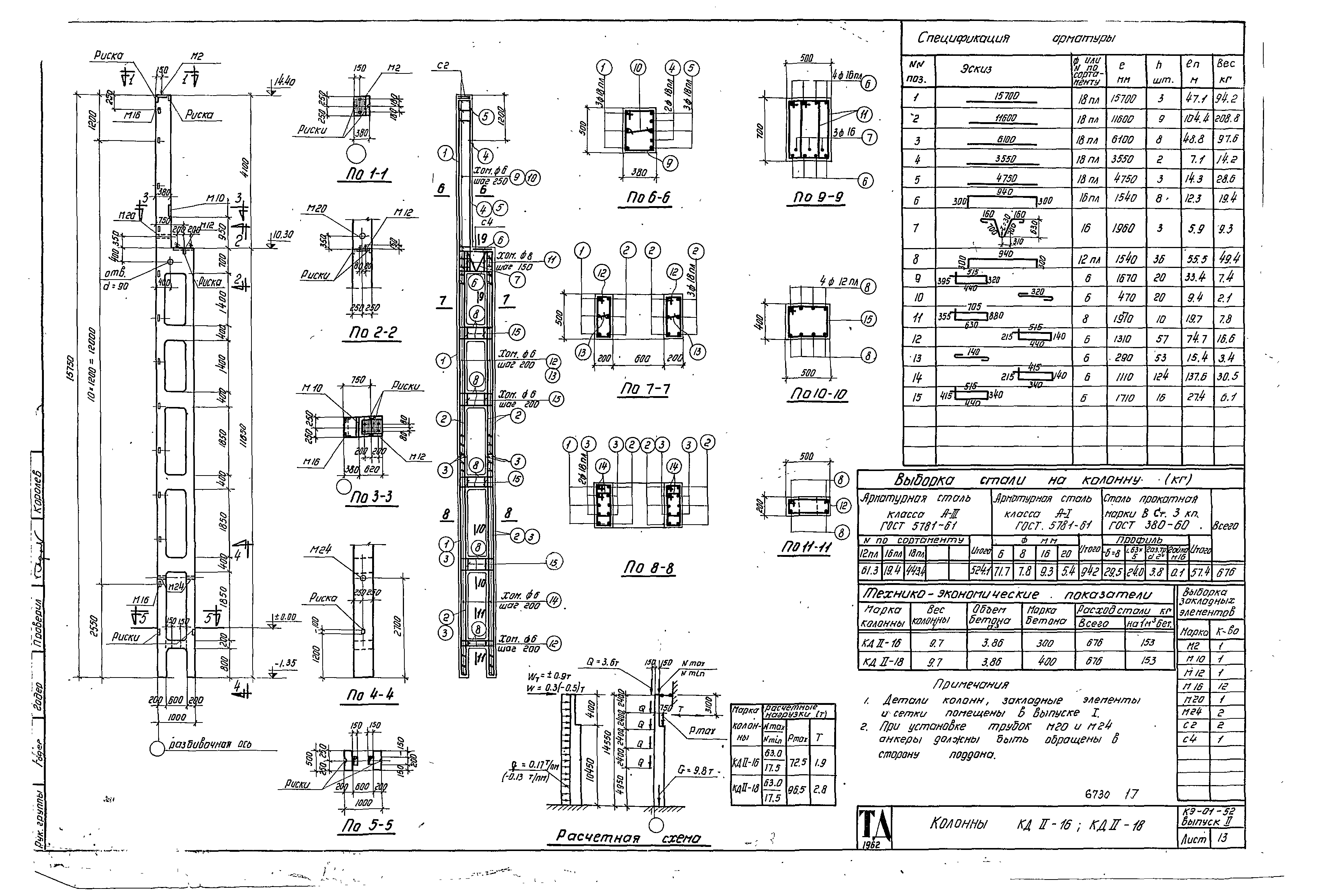 Серия КЭ-01-52