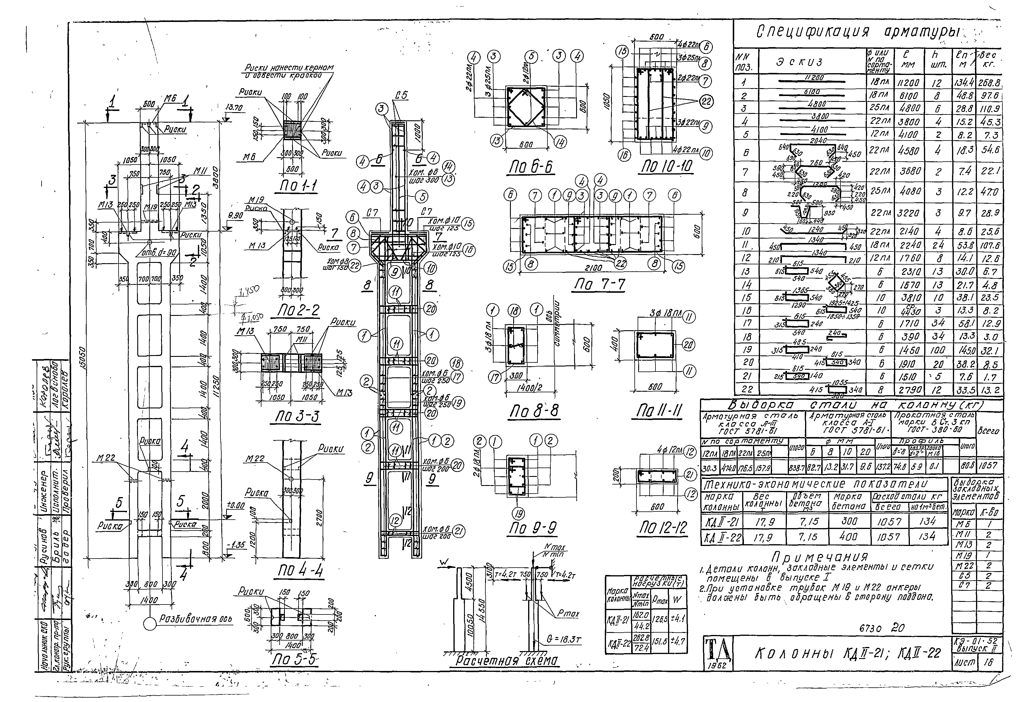 Серия КЭ-01-52