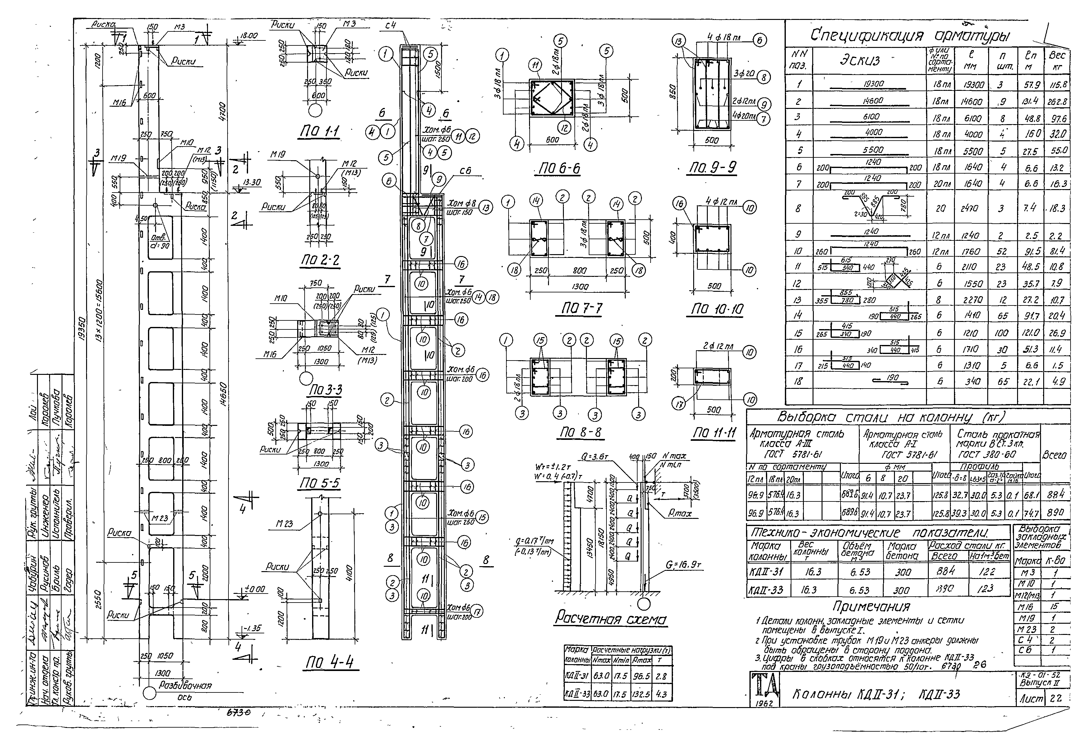 Серия КЭ-01-52