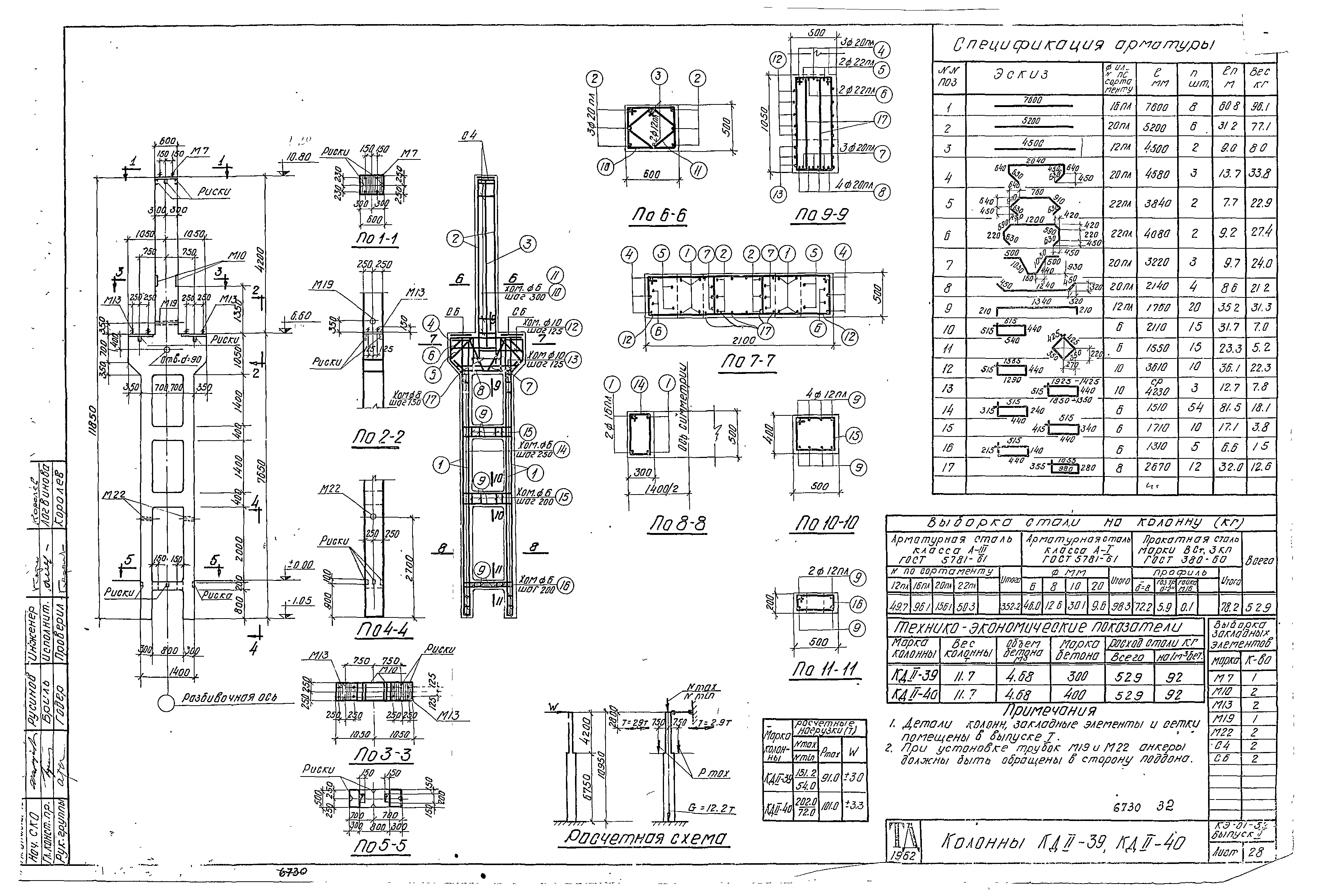 Серия КЭ-01-52