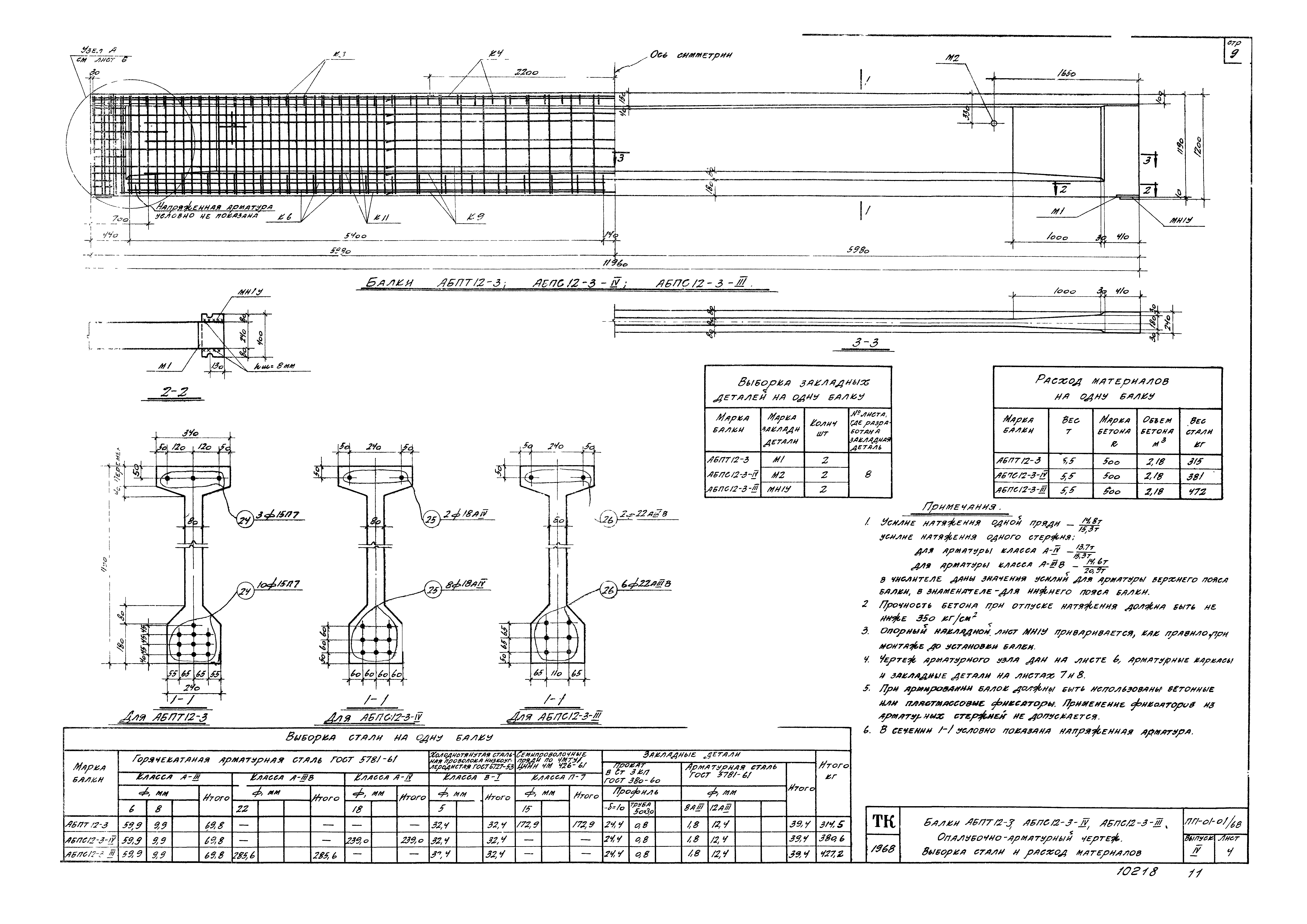 Серия ПП-01-01/68