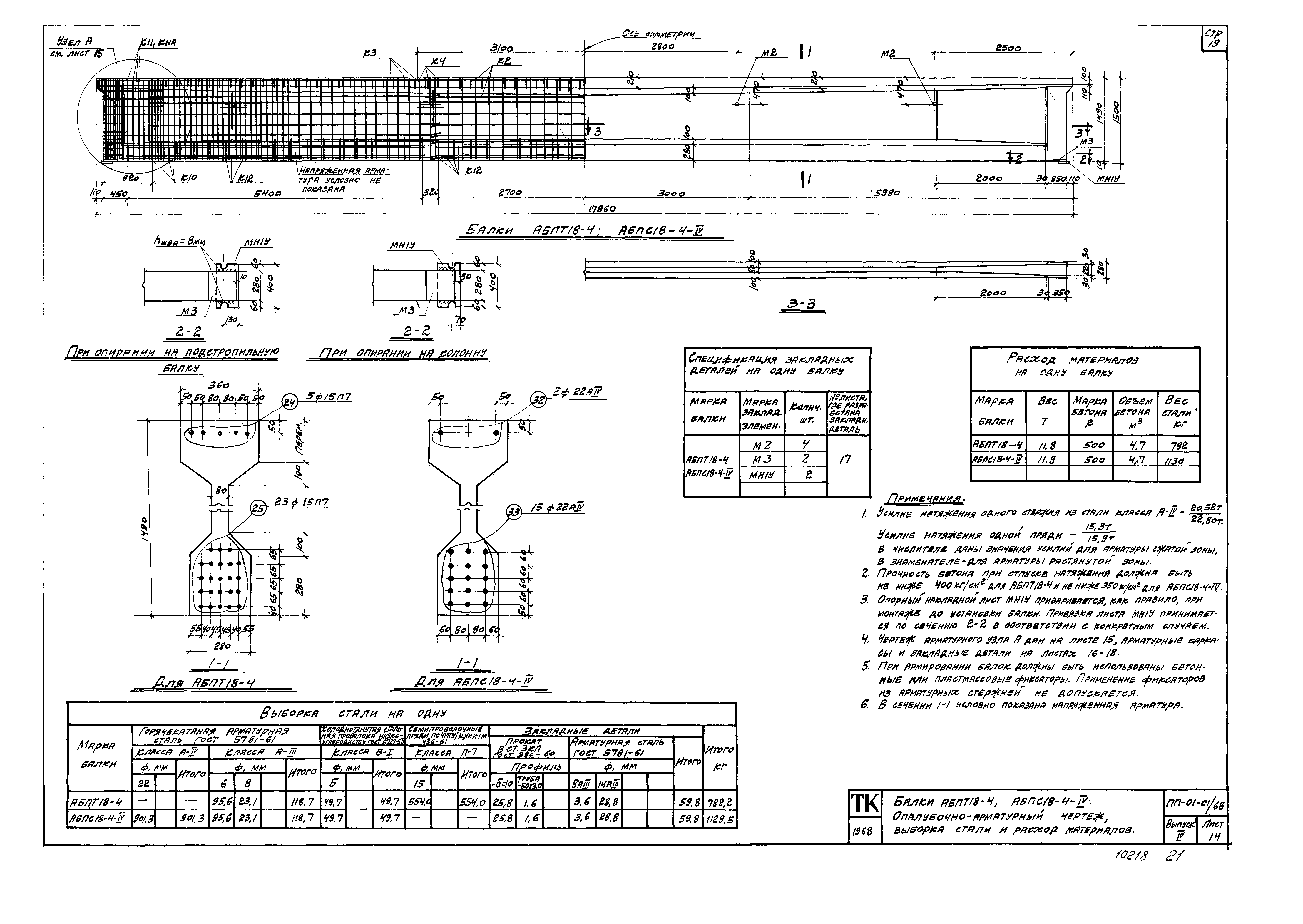 Серия ПП-01-01/68