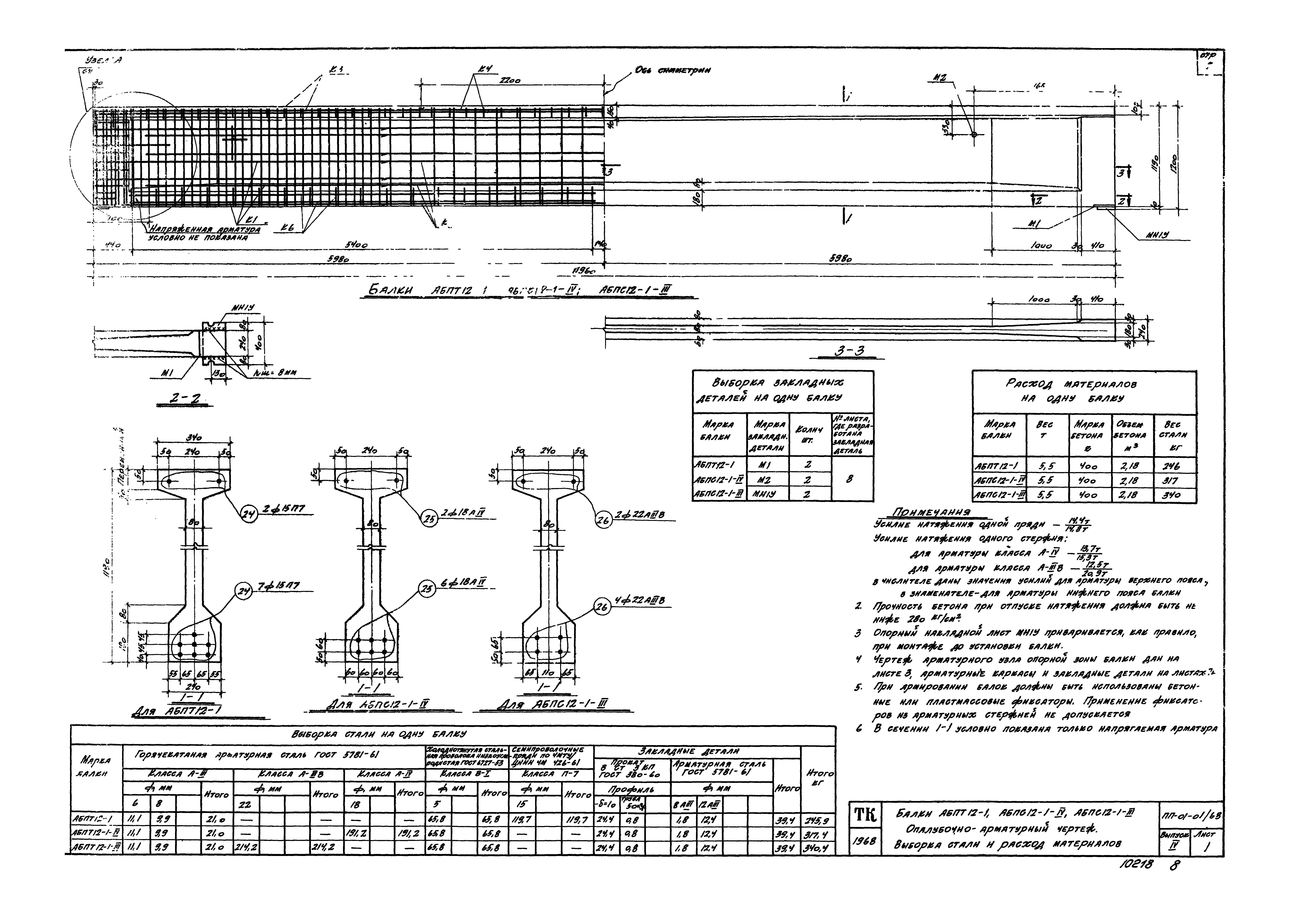 Серия ПП-01-01/68