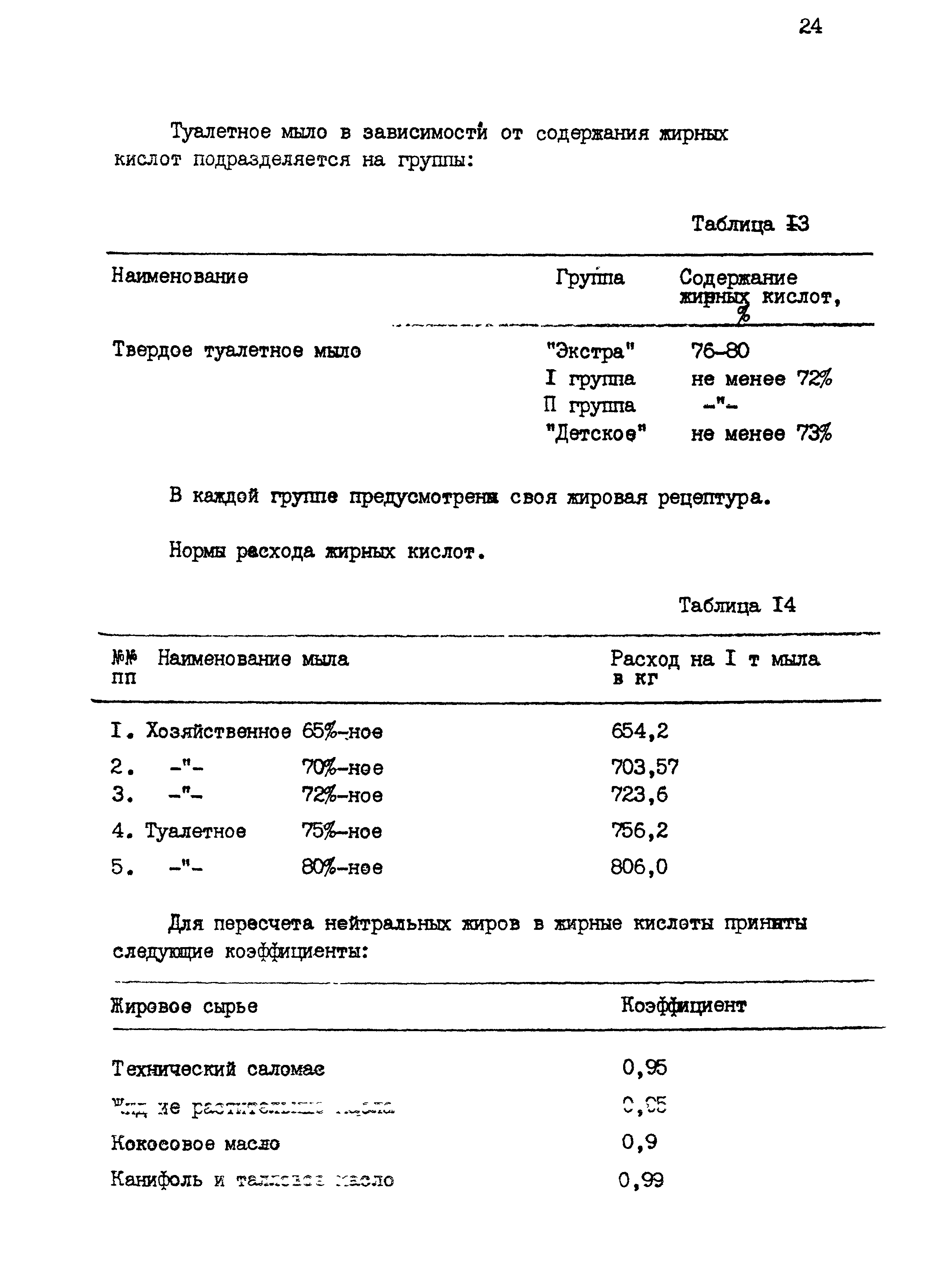 НТП 23-94