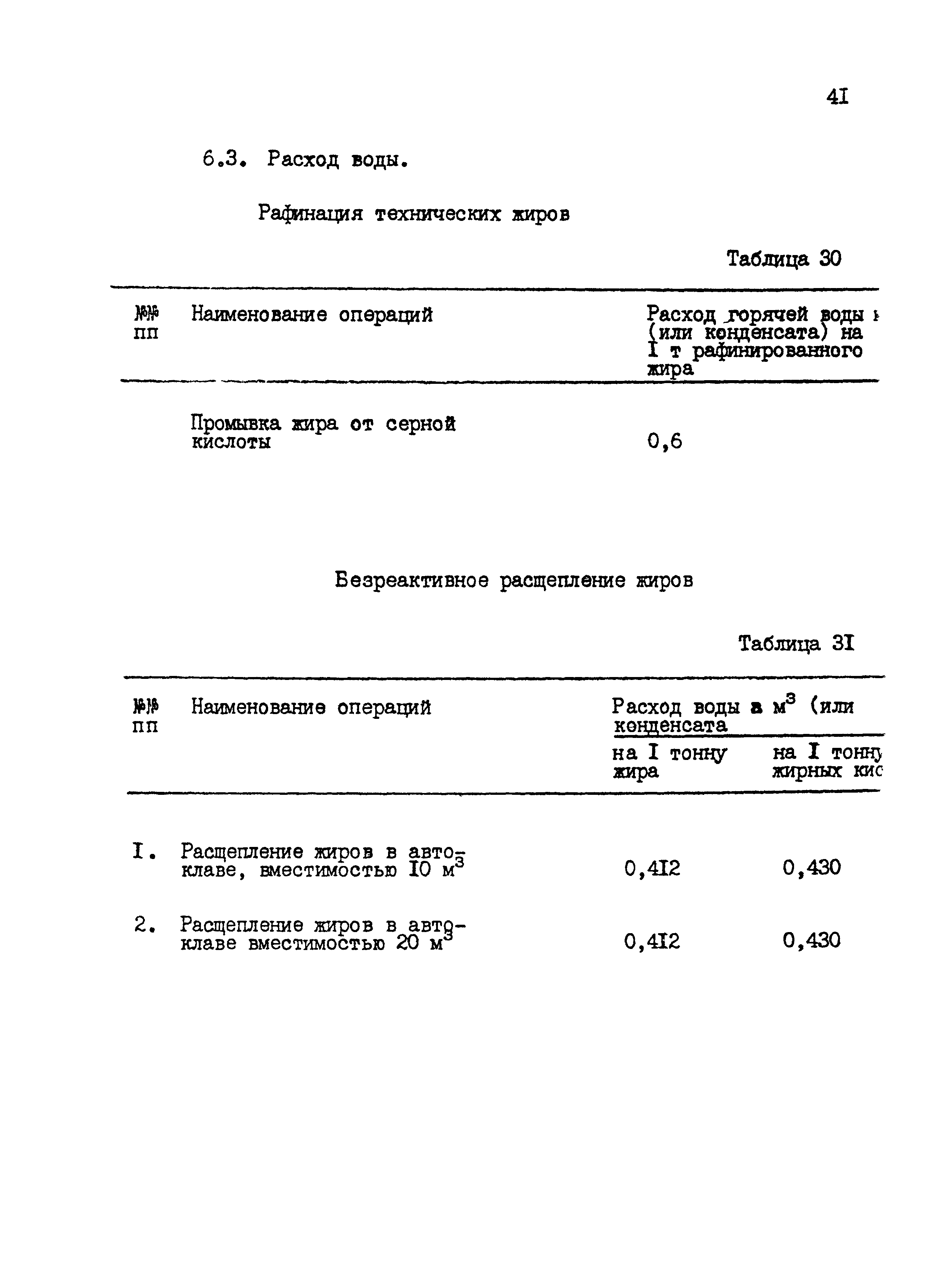 НТП 23-94