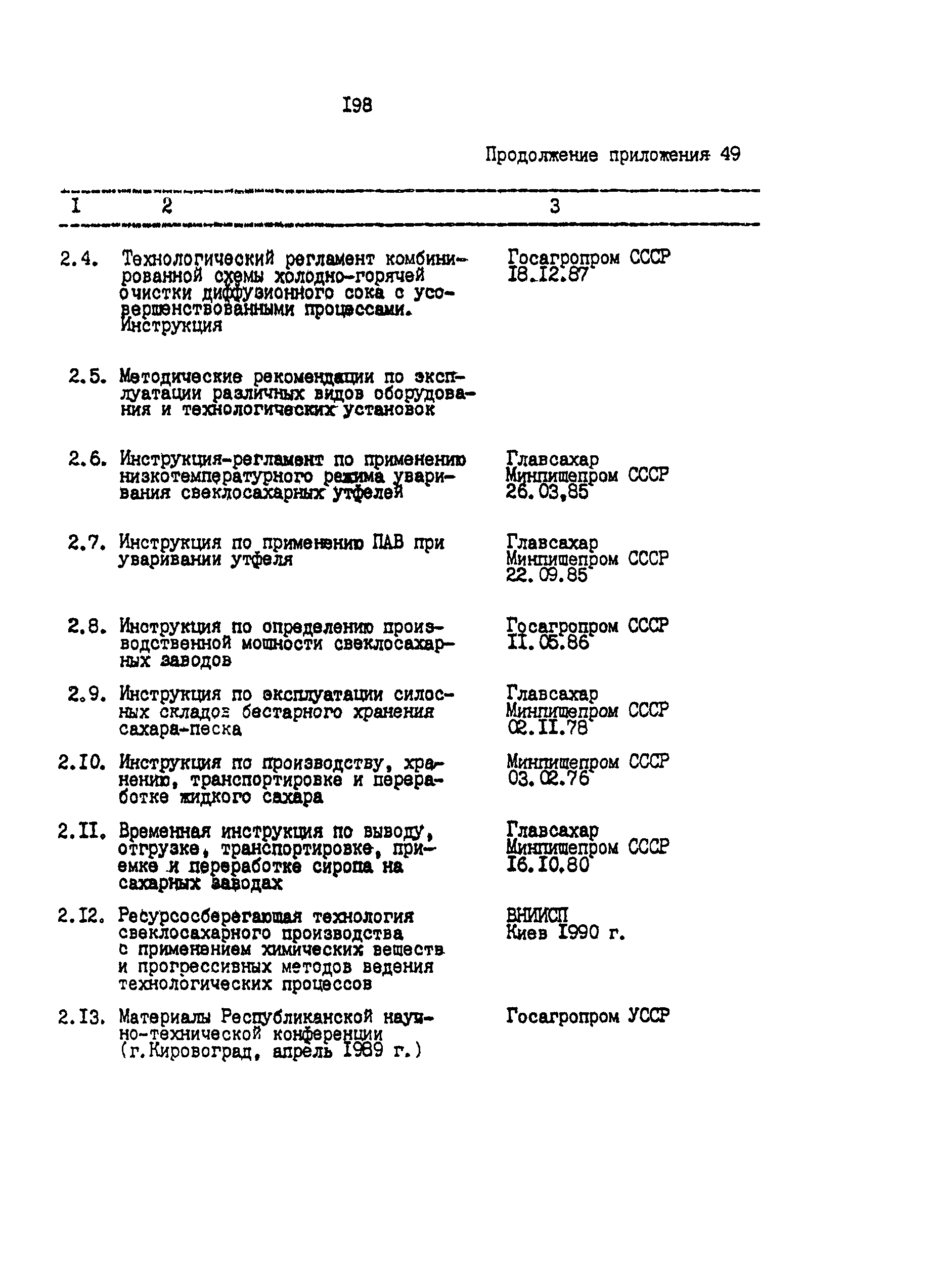 ВНТП 03-91