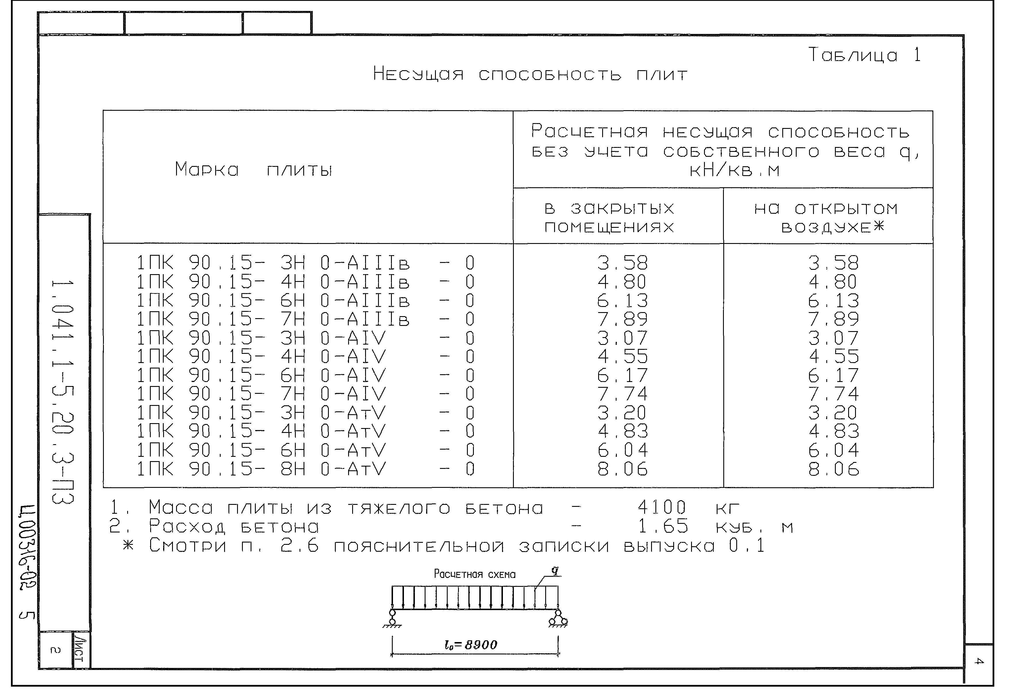 Серия 1.041.1-5