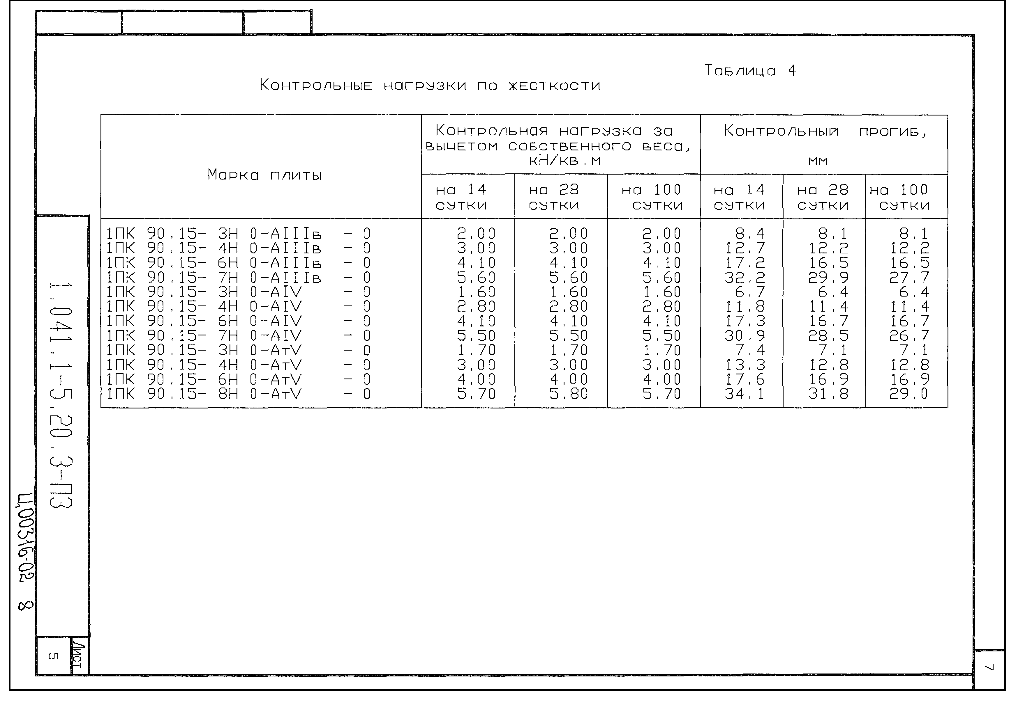 Серия 1.041.1-5