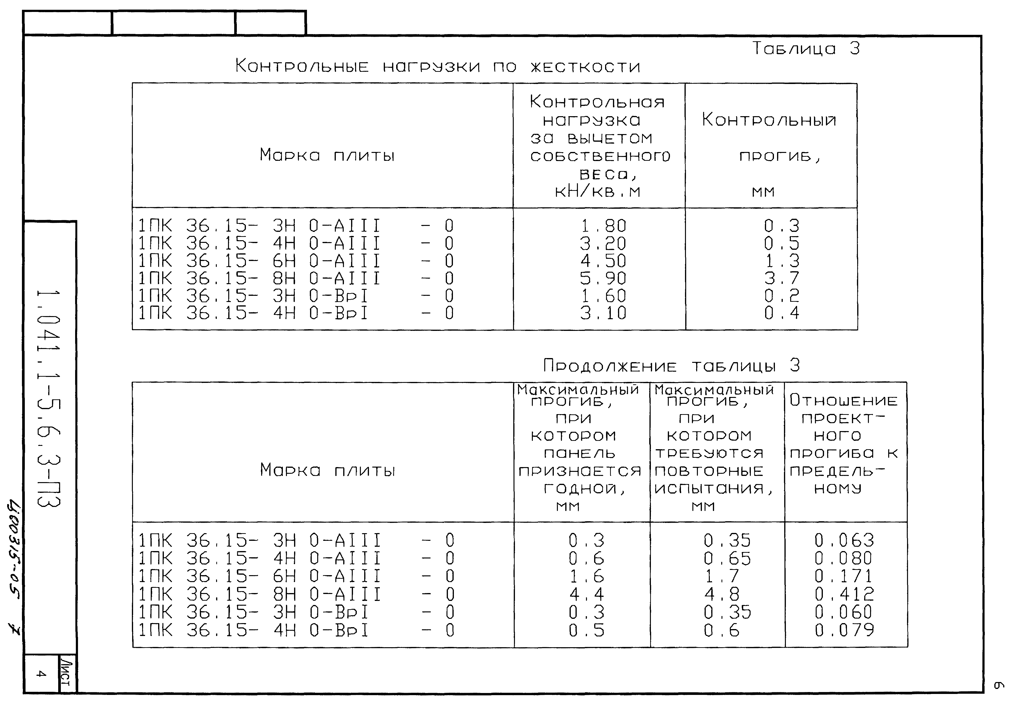 Серия 1.041.1-5