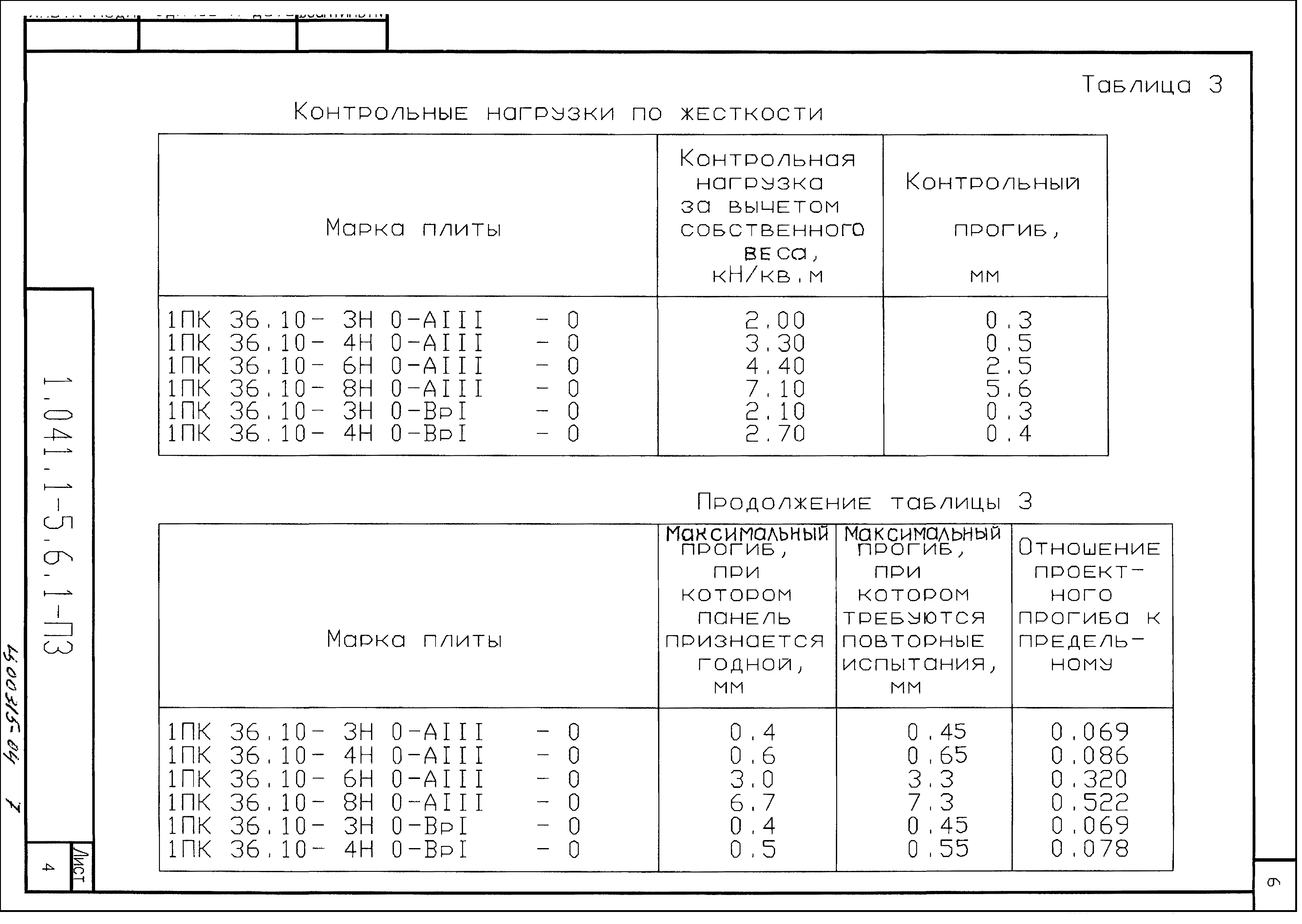 Серия 1.041.1-5