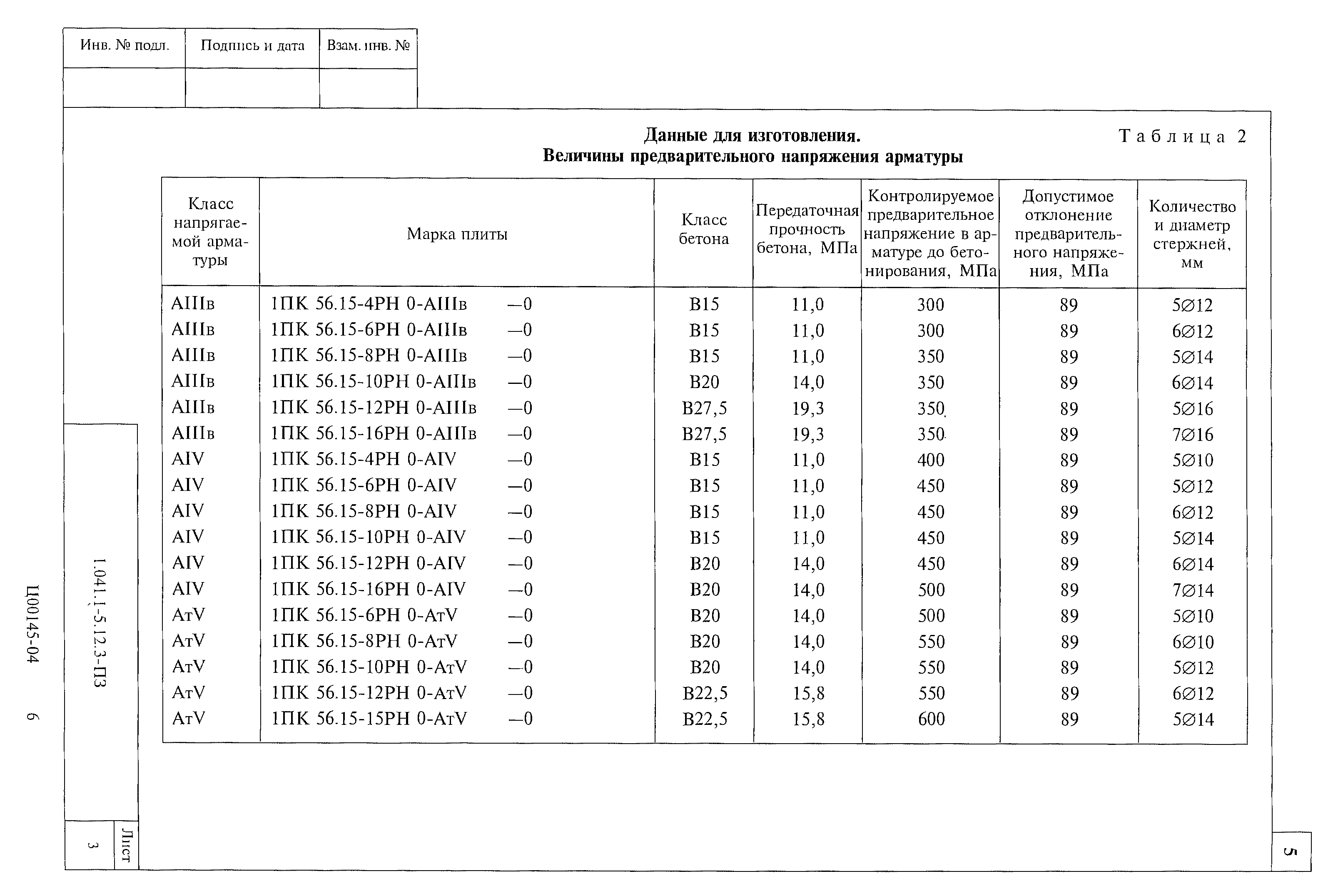 Серия 1.041.1-5