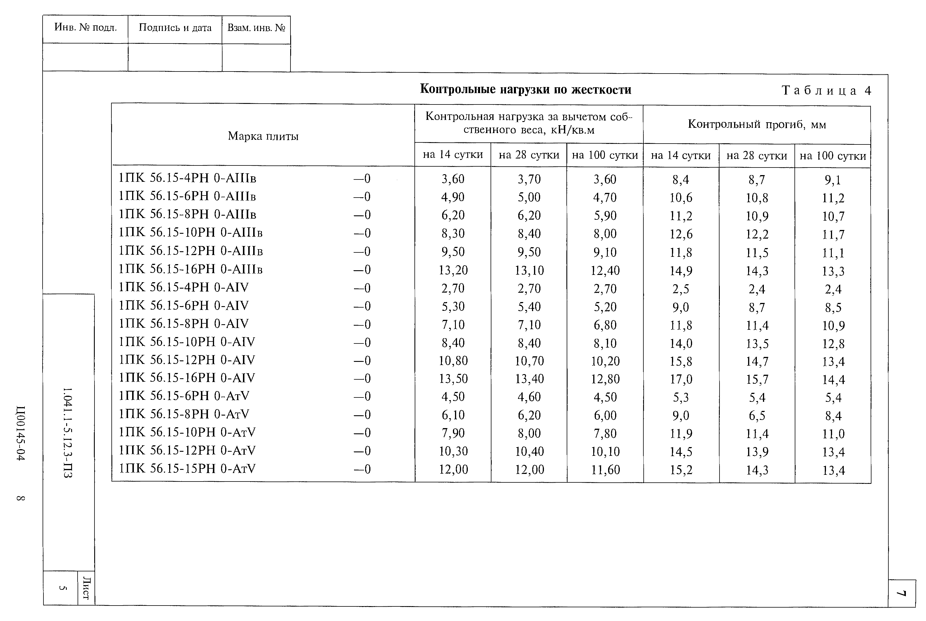 Серия 1.041.1-5