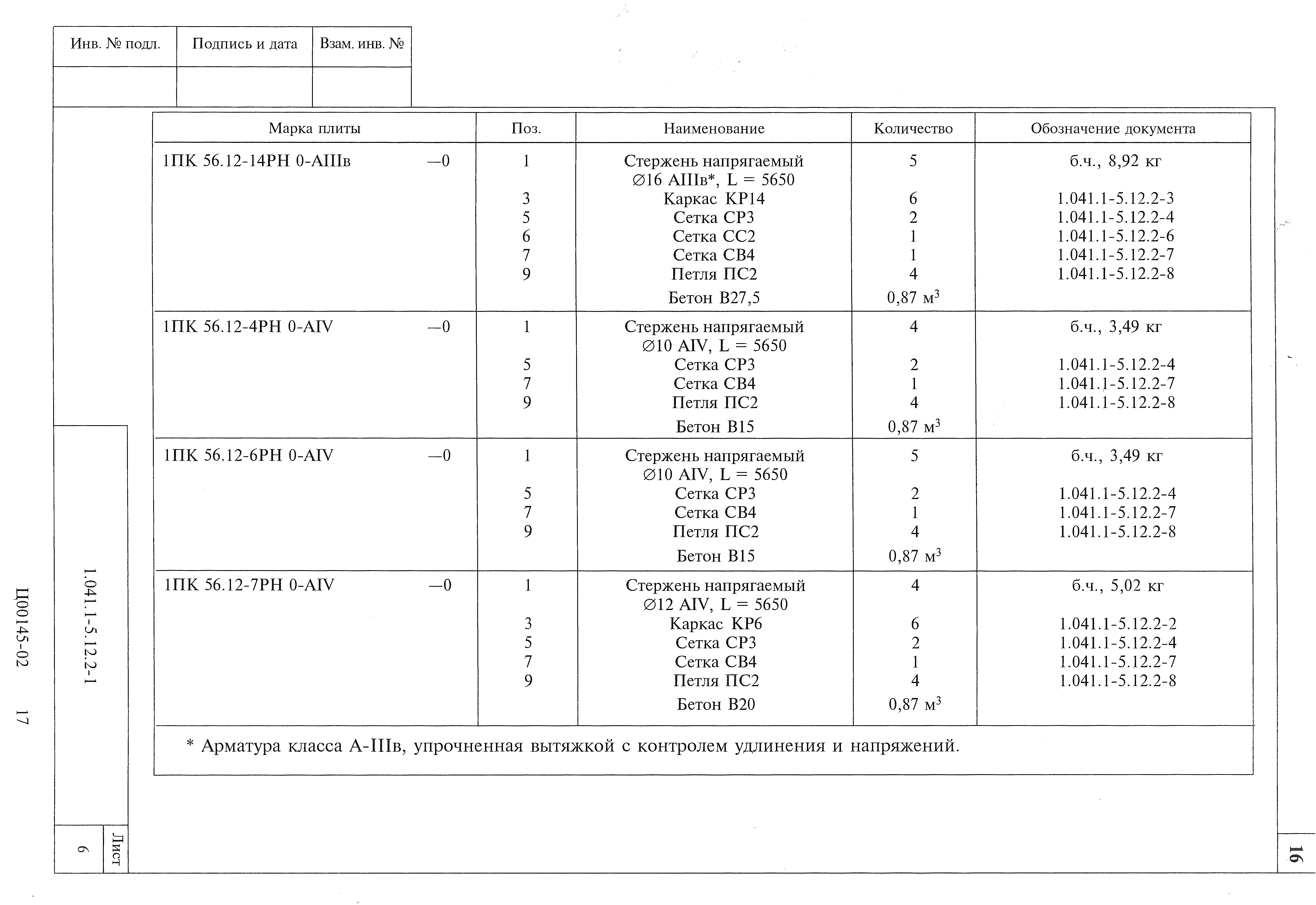 Серия 1.041.1-5