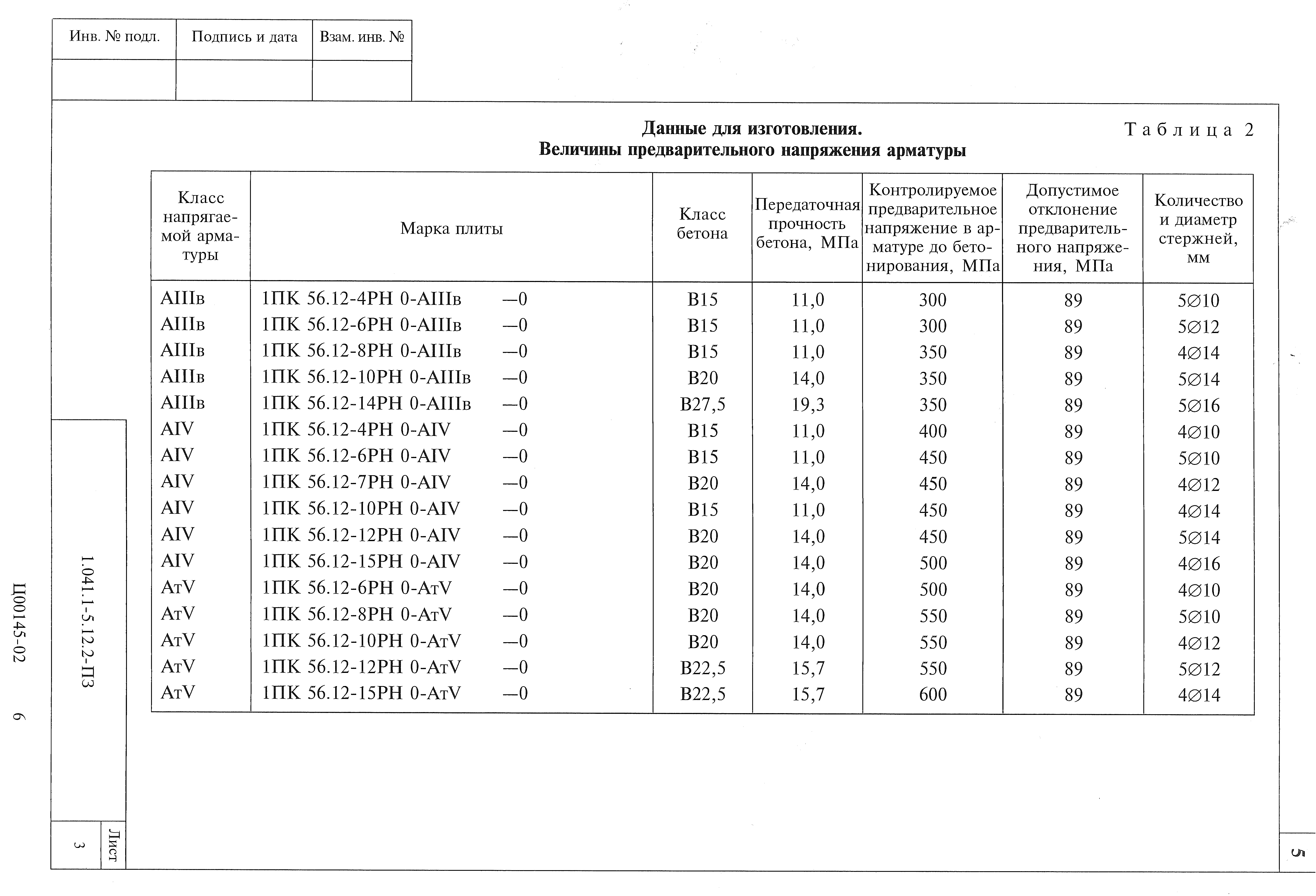 Серия 1.041.1-5