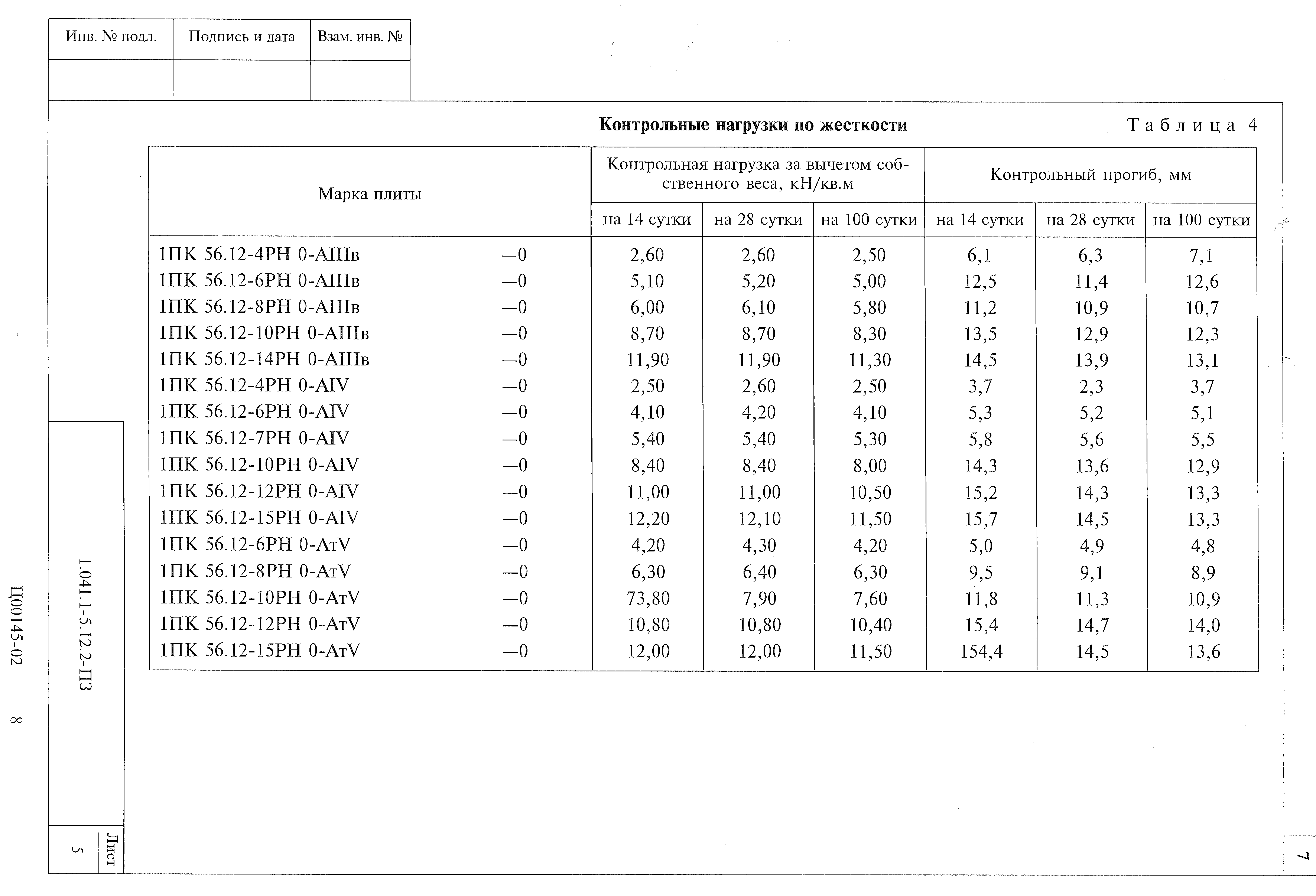 Серия 1.041.1-5