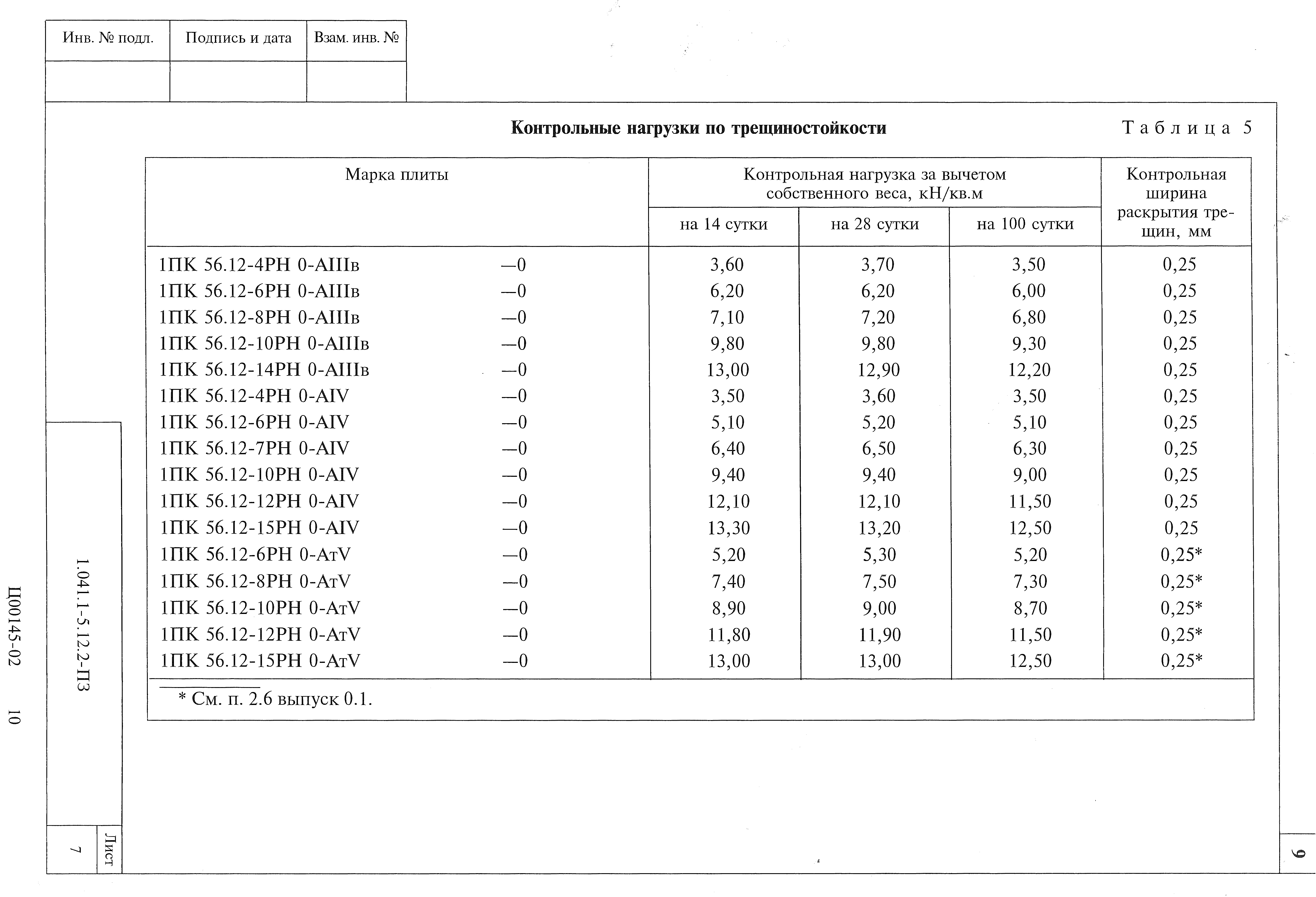 Серия 1.041.1-5