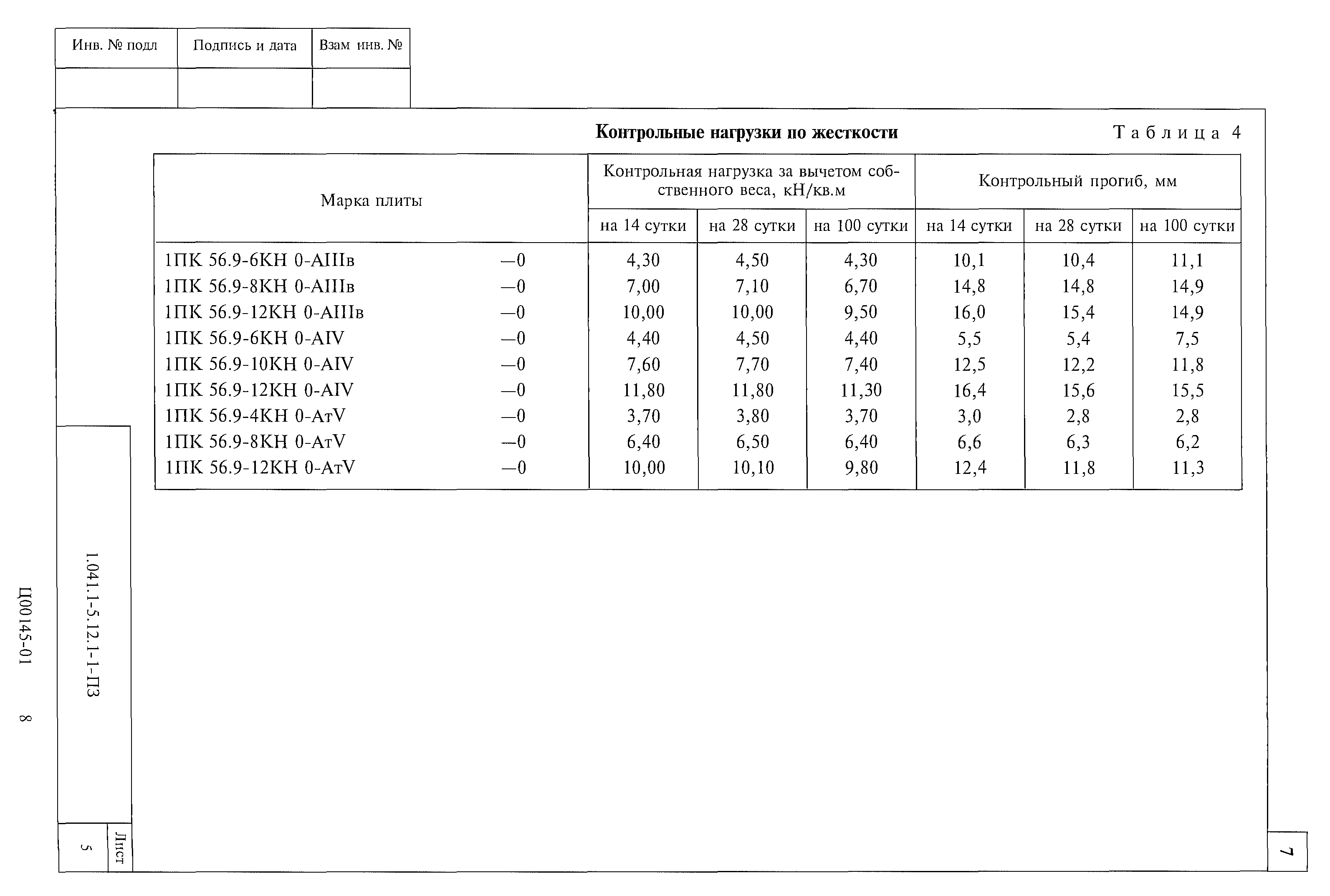 Серия 1.041.1-5