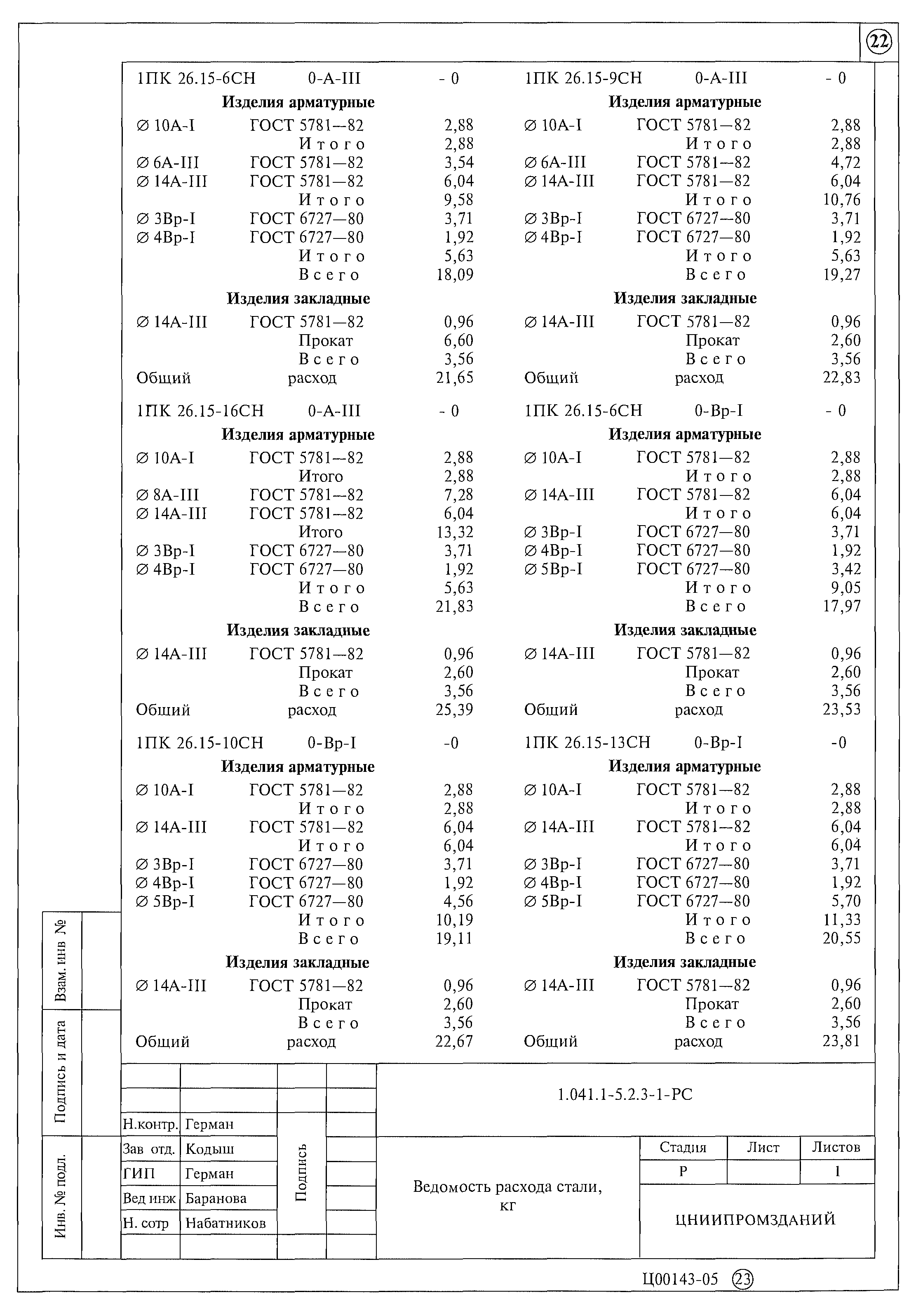 Серия 1.041.1-5