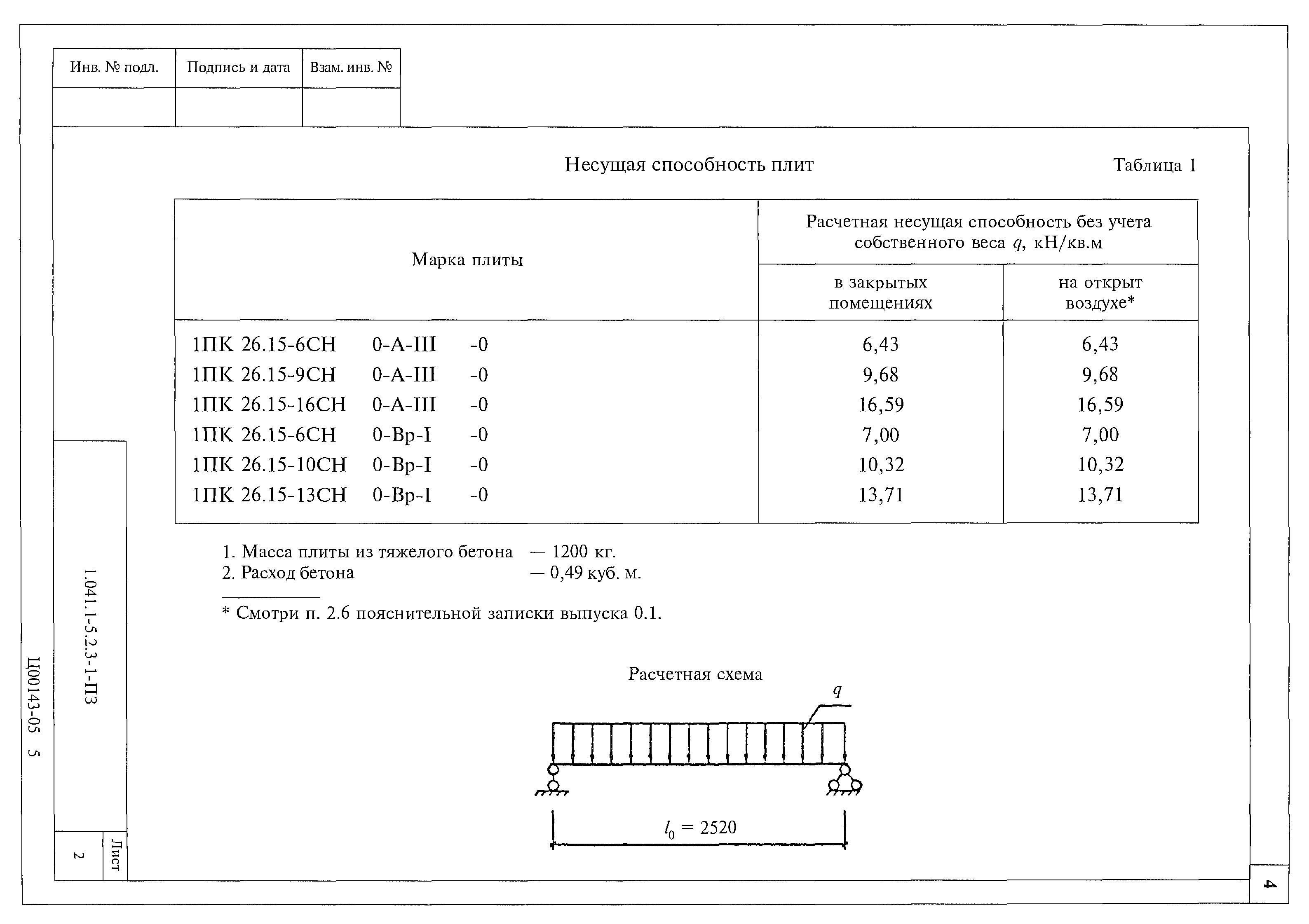 Серия 1.041.1-5