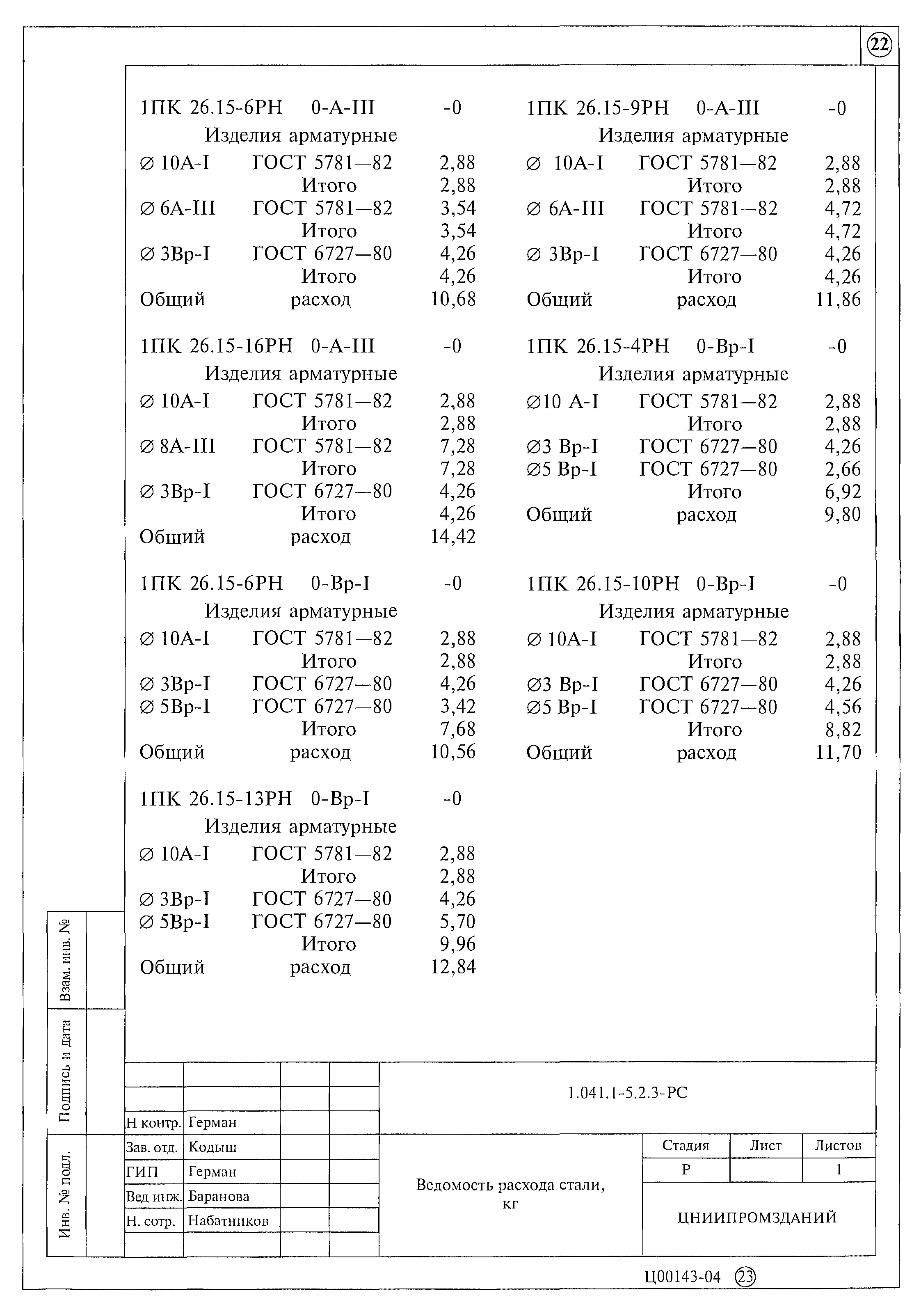 Серия 1.041.1-5