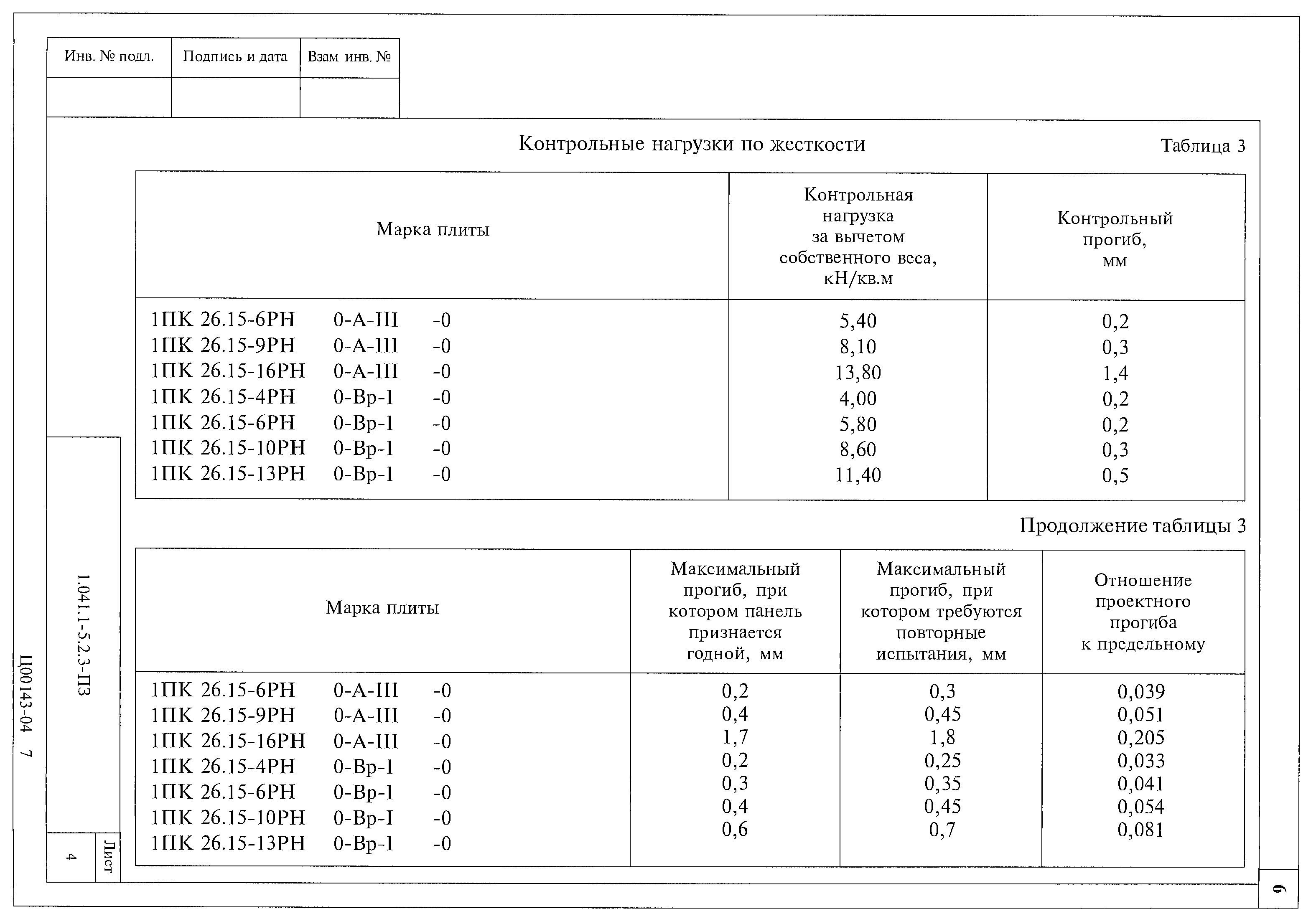 Серия 1.041.1-5