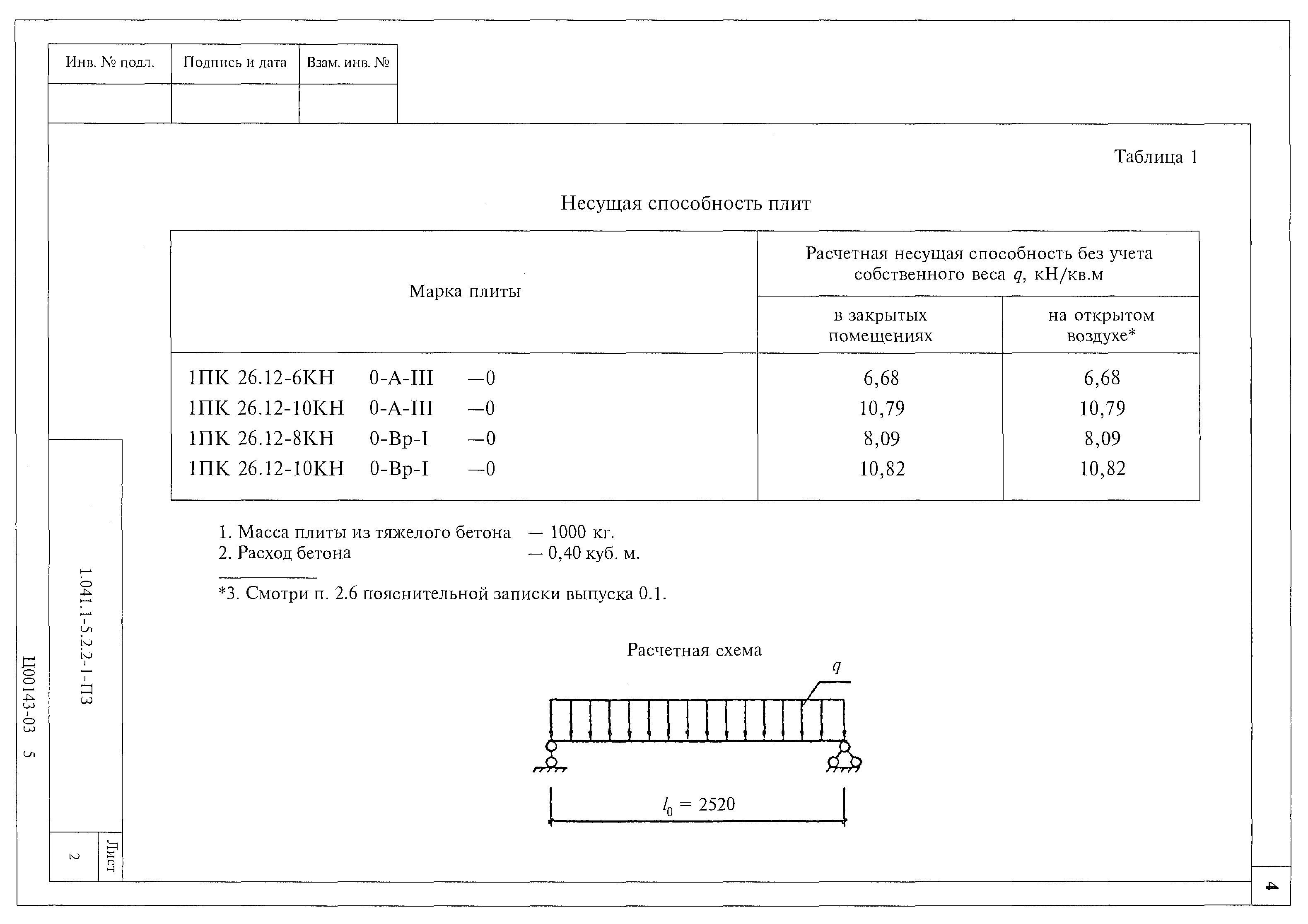 Серия 1.041.1-5