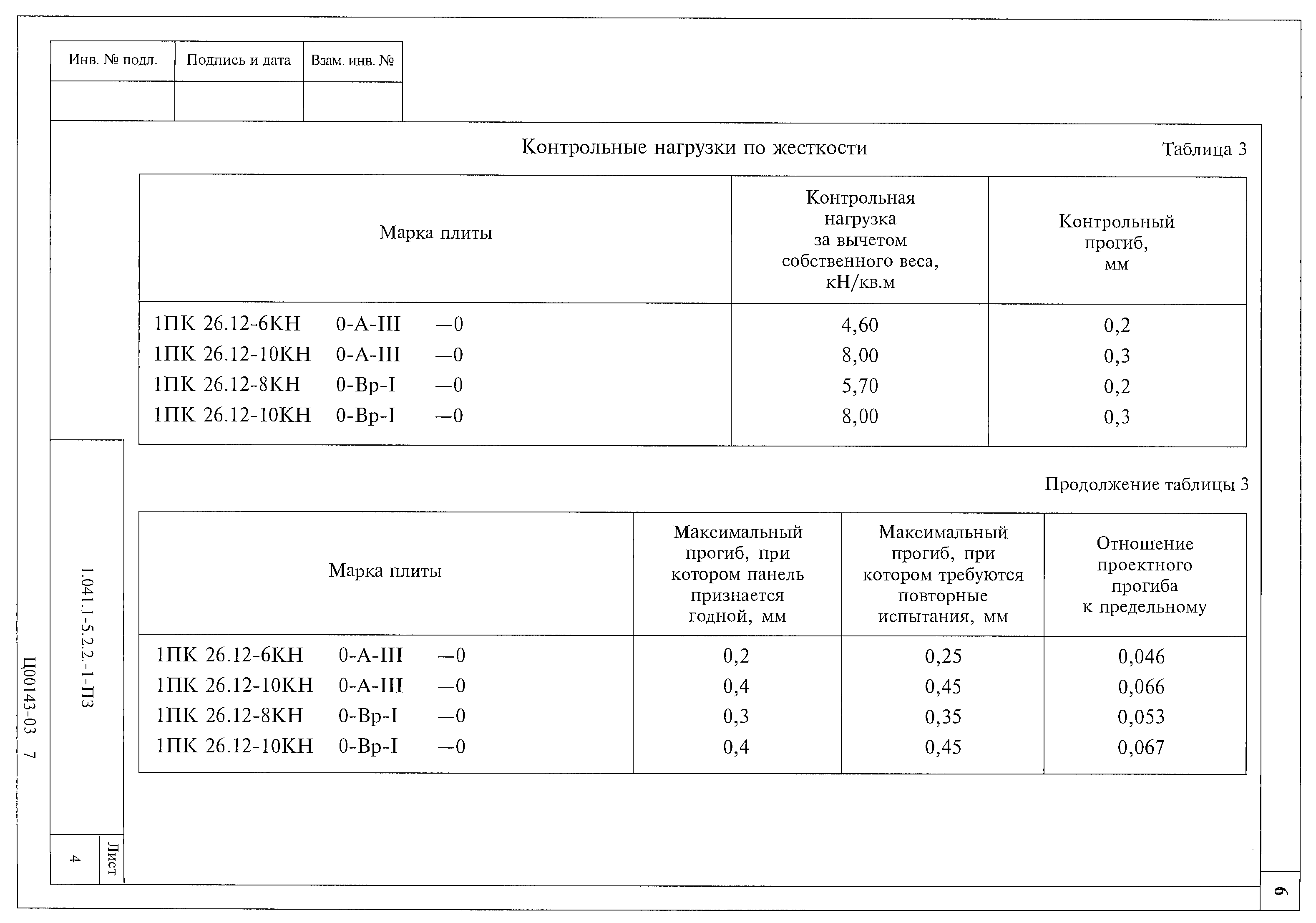 Серия 1.041.1-5