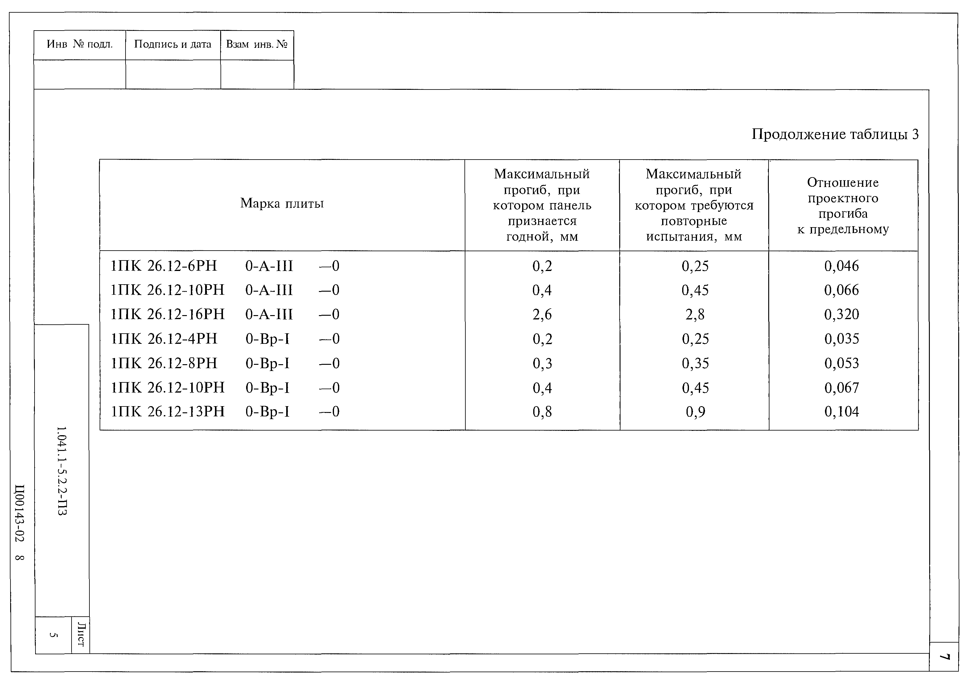 Серия 1.041.1-5